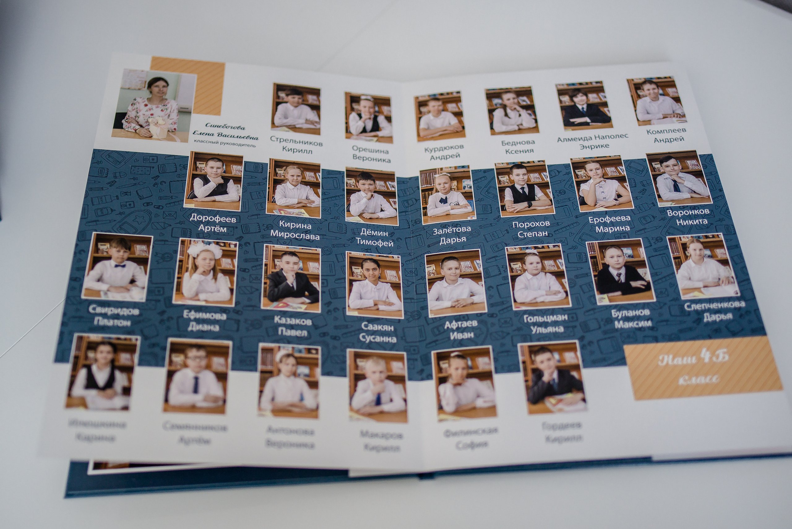 Фотокниги. Семейный и детский фотограф в Пензе Ирина Зорина