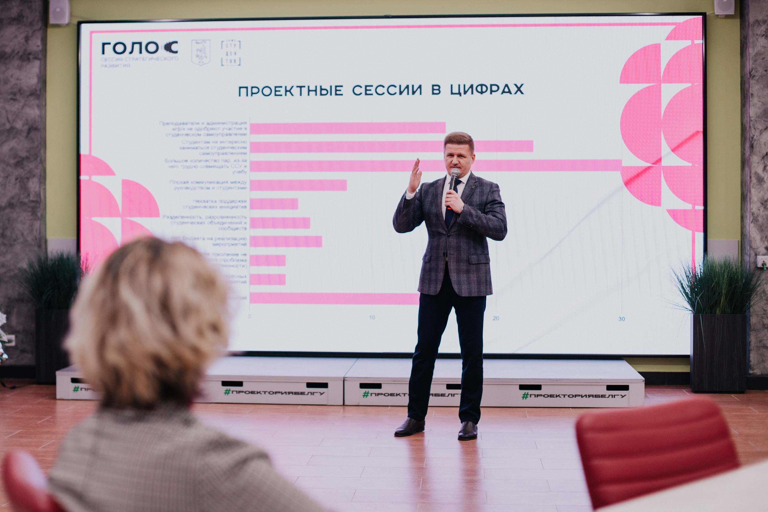 Итоговая сессия стратегического развития «Голос». Фотограф Михайлова Анастасия | Белгород