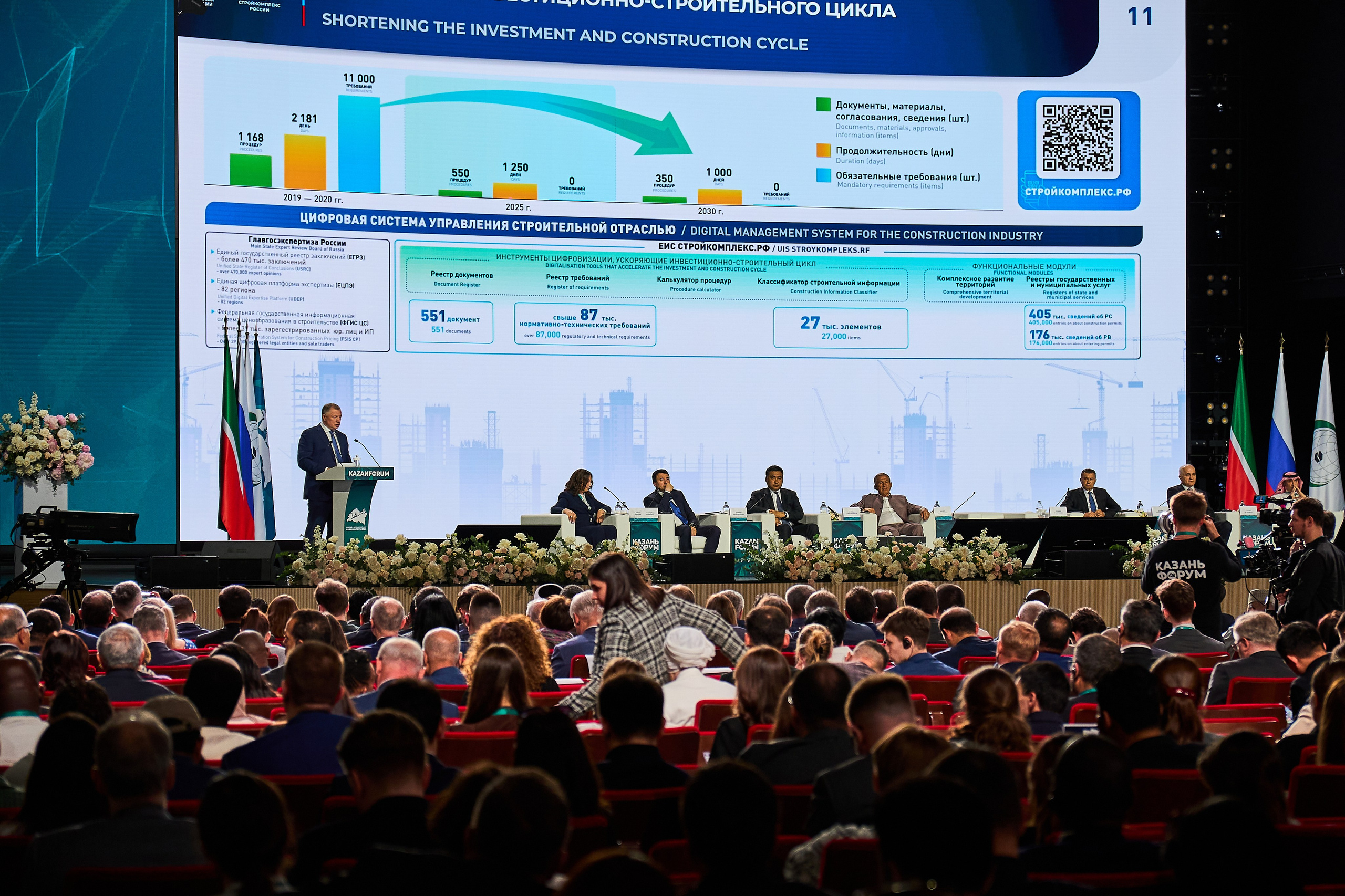 Исламский форум 2026. Фотограф Фархат Сабирзянов | Казань