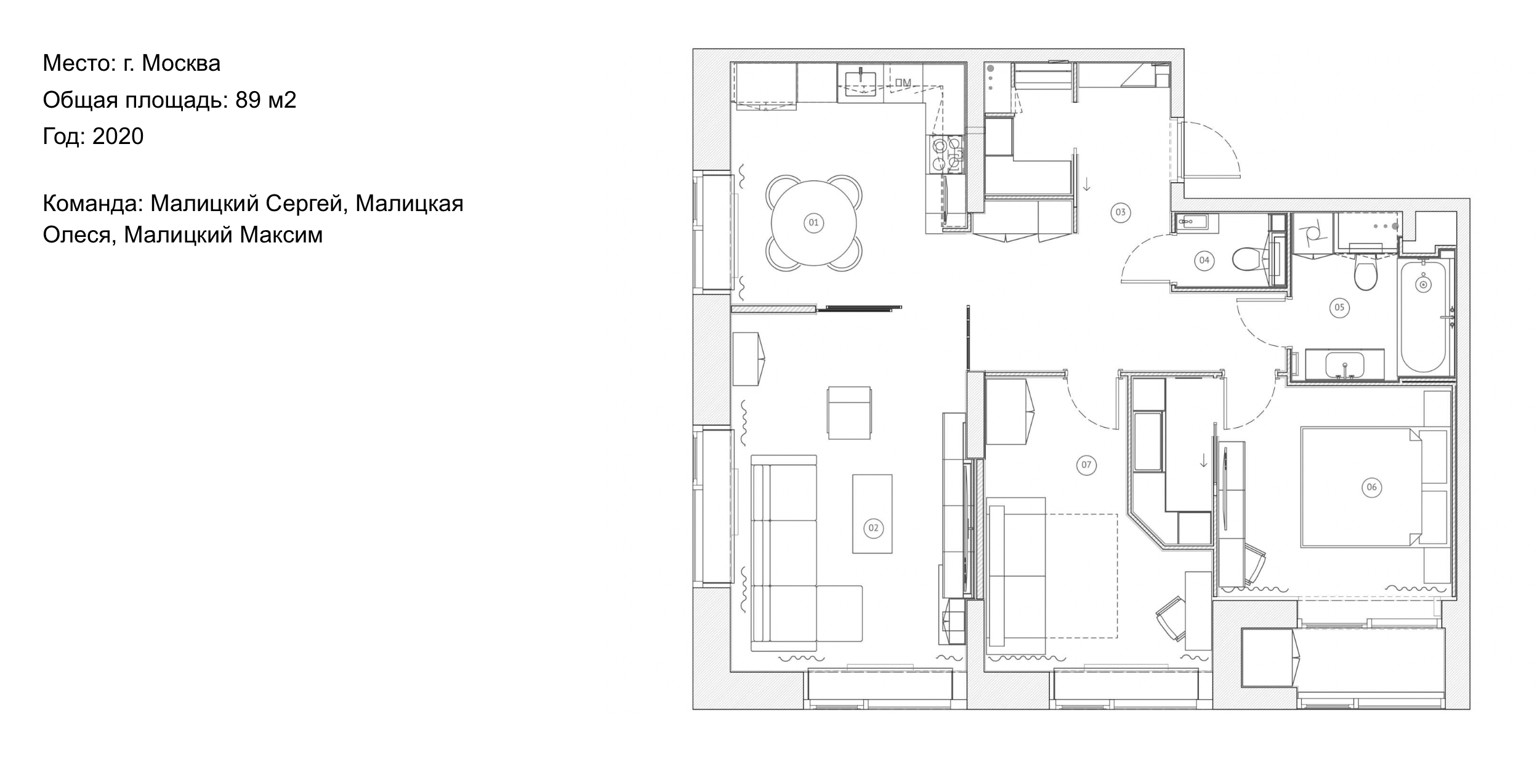 AKADEM. Семейное бюро Малицких