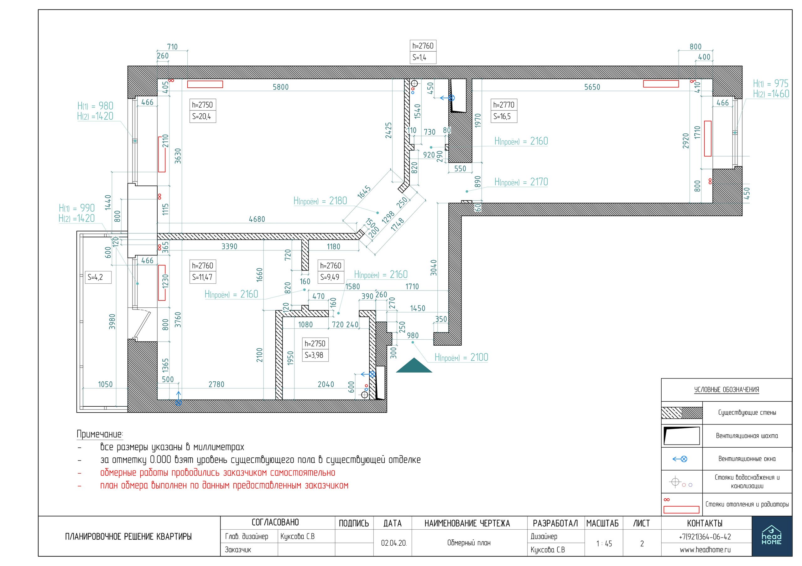 Планировка. Мастерская интерьеров Светланы Куксовой. Дизайн и реализация