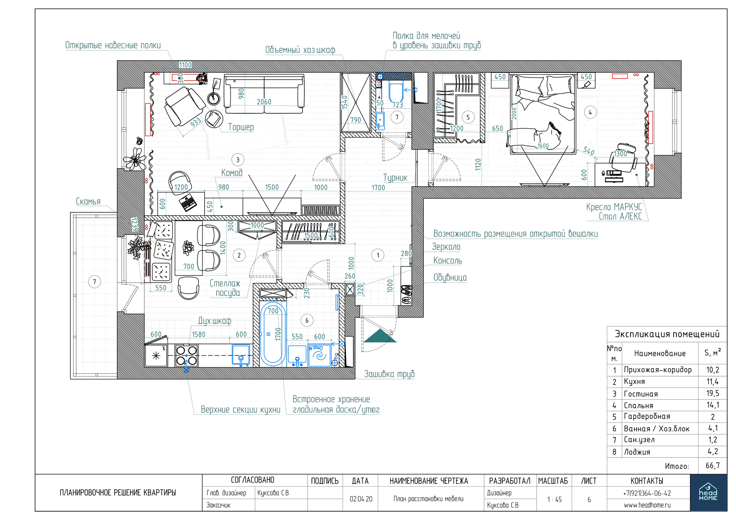 Планировка. Мастерская интерьеров Светланы Куксовой. Дизайн и реализация