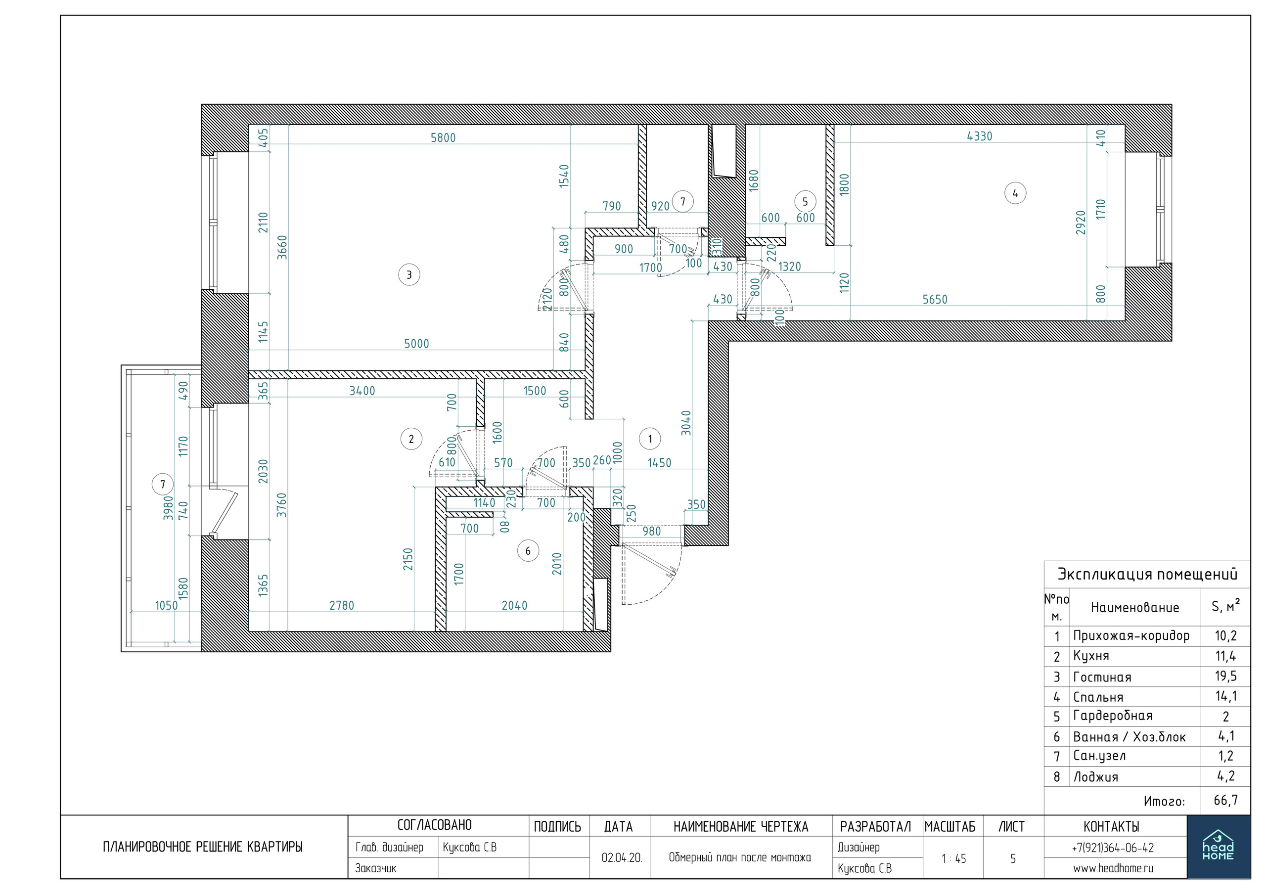 Планировка. Мастерская интерьеров Светланы Куксовой. Дизайн и реализация