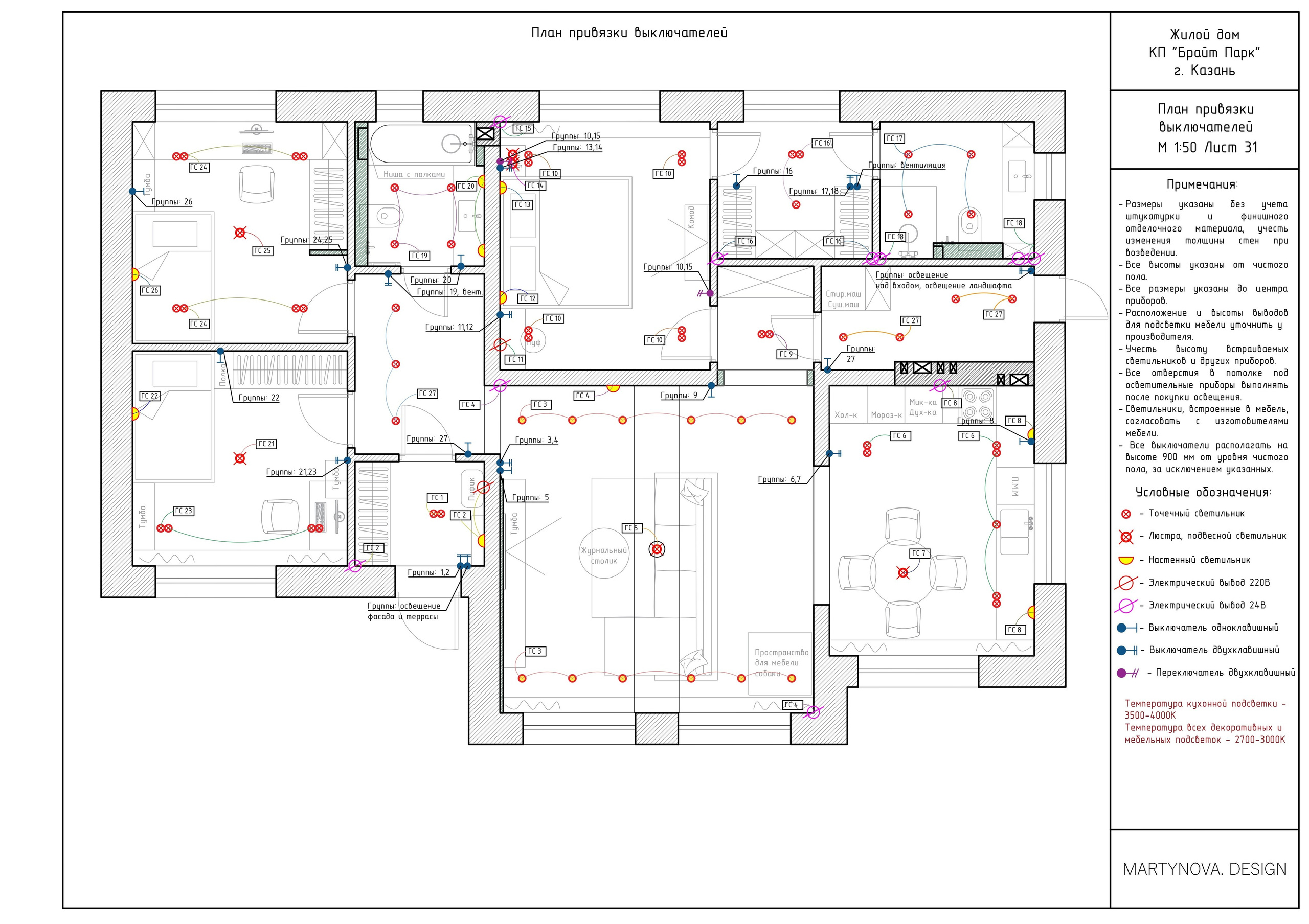 Состав ДП. Дизайнер интерьера квартир и частных домов в Казани