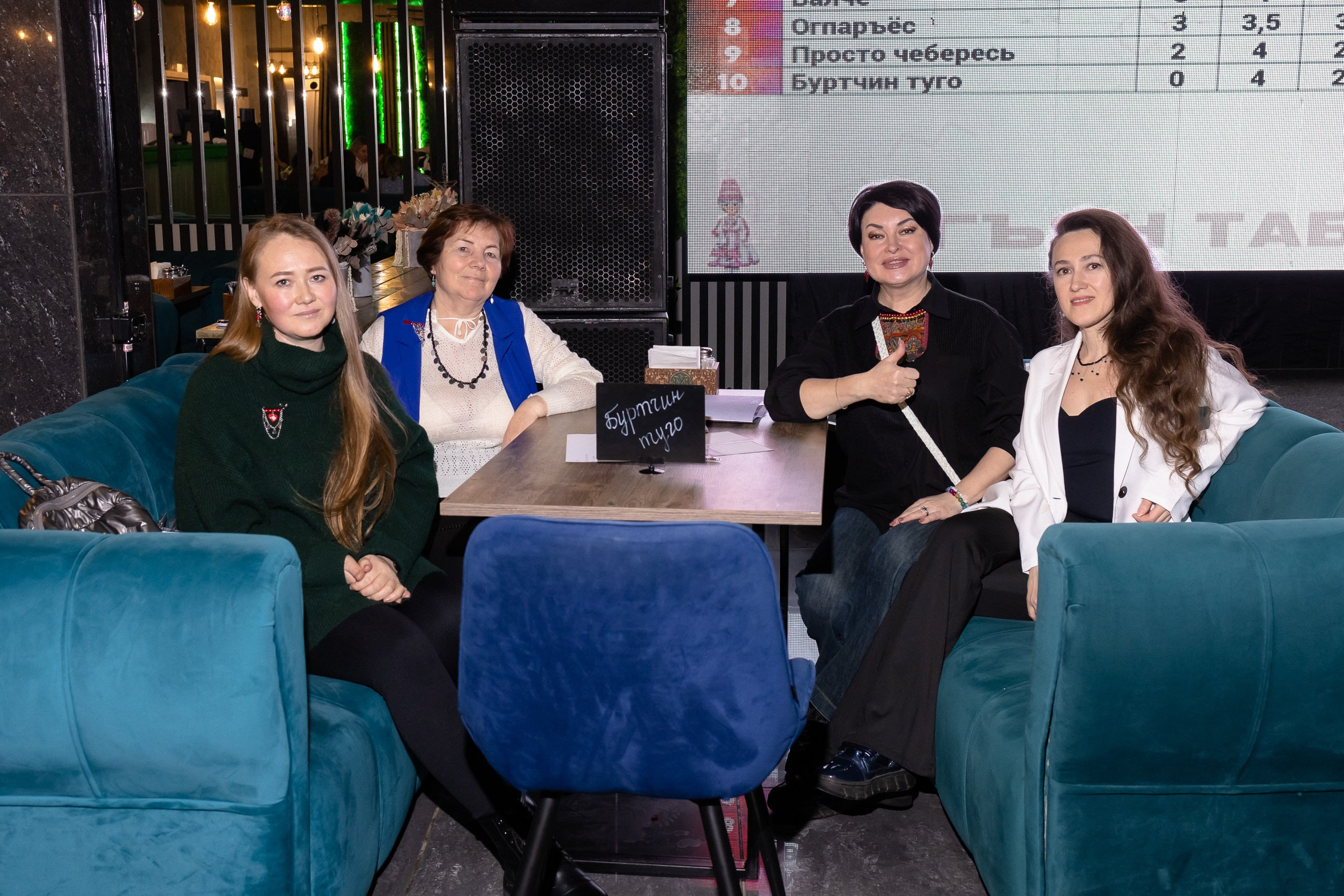 Квиз на удмуртском языке " Малпатон»