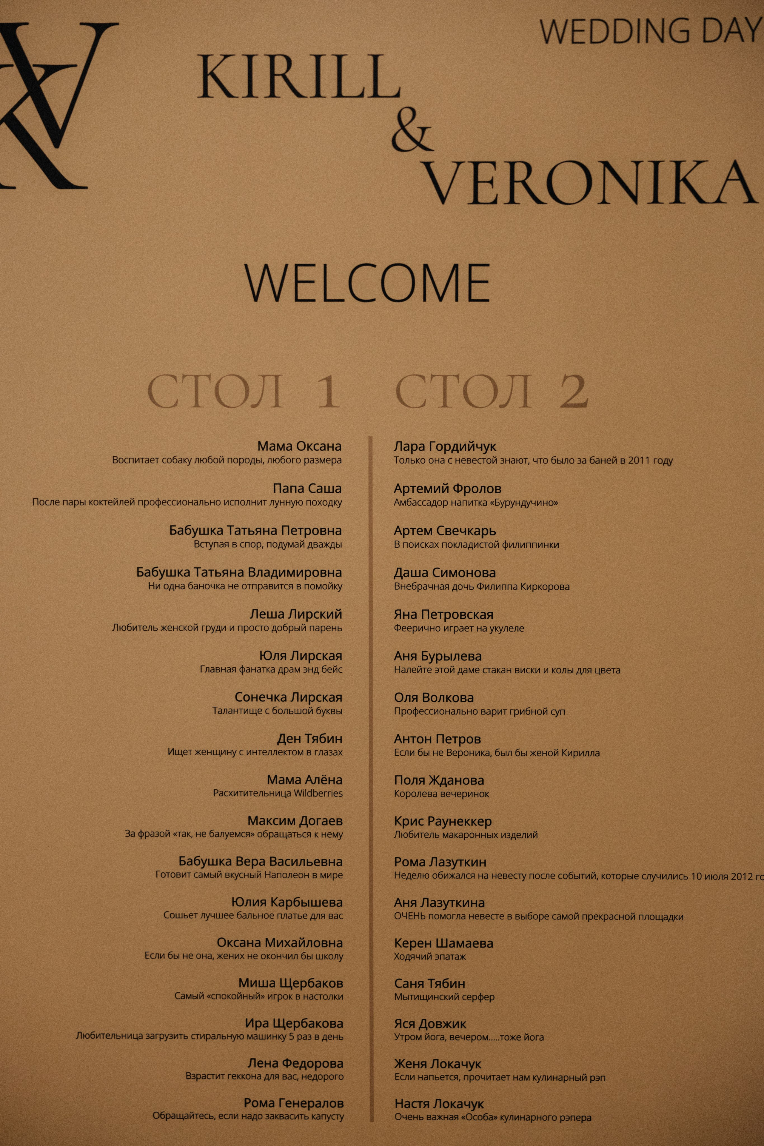 Wedding party. Фотограф Санкт-Петербург