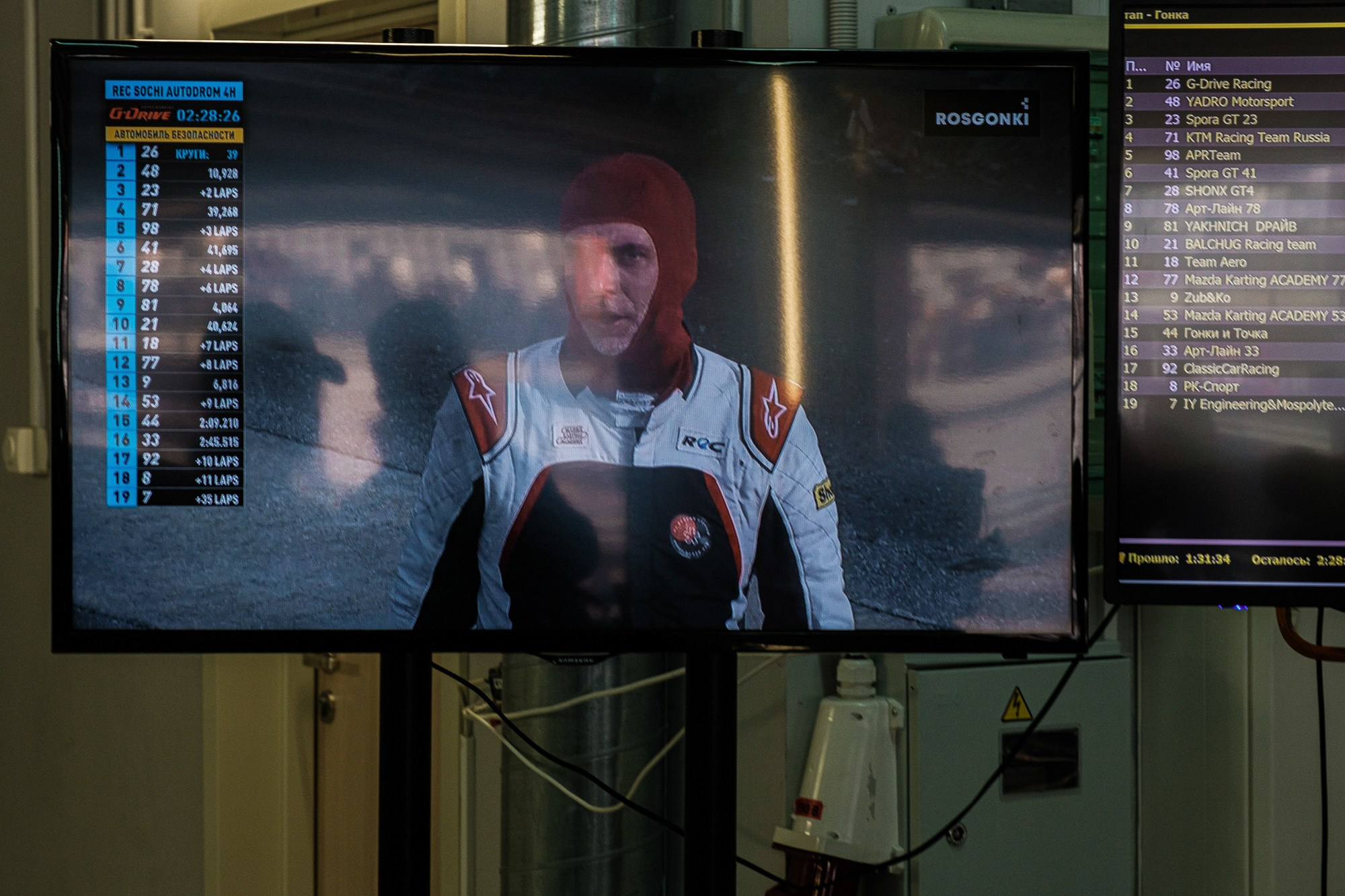 РоссГонки. Свадебный Видеограф Фотограф в Сочи