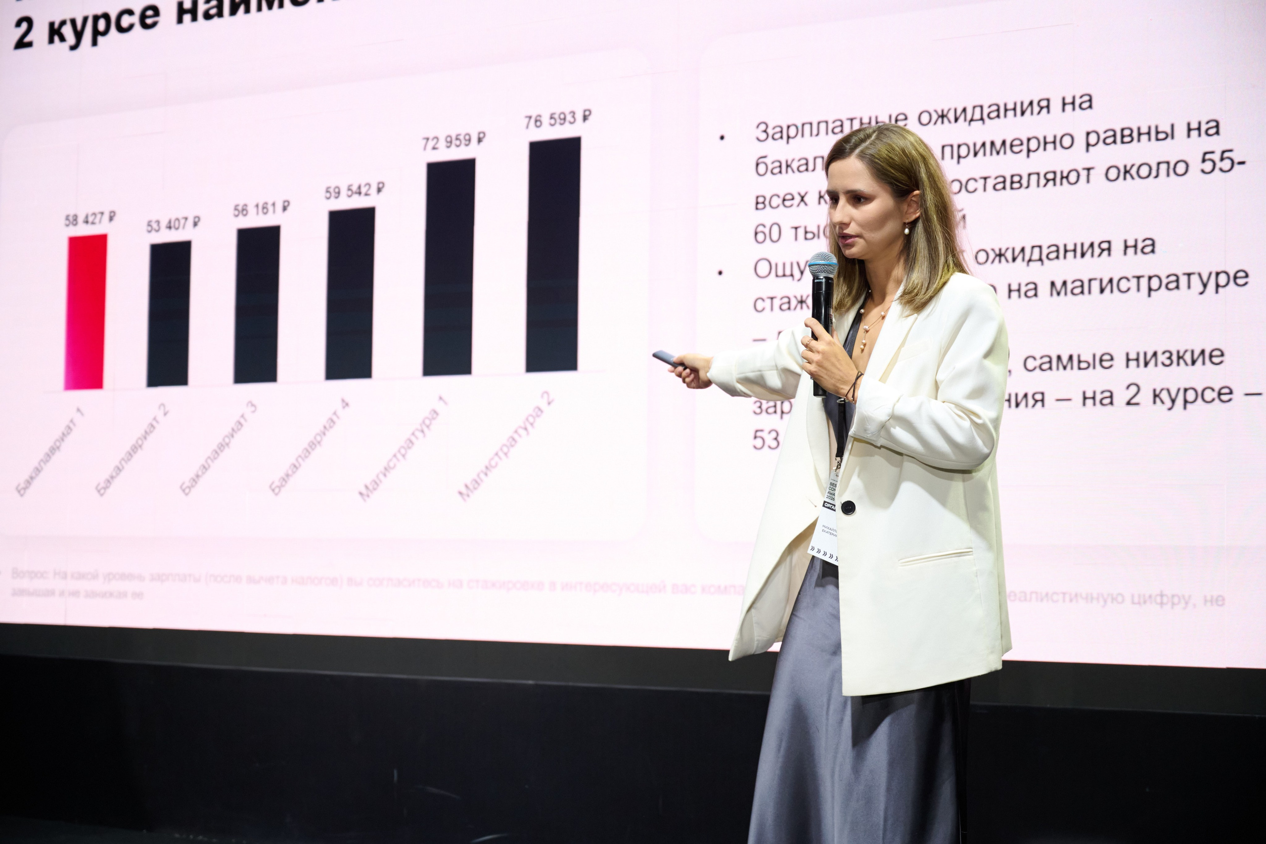 Репортажные фотографии с церемонии награждения Changellenge ≫ Best Company Award 2026. Съемка HR-премии, гости, спикеры, атмосфера мероприят