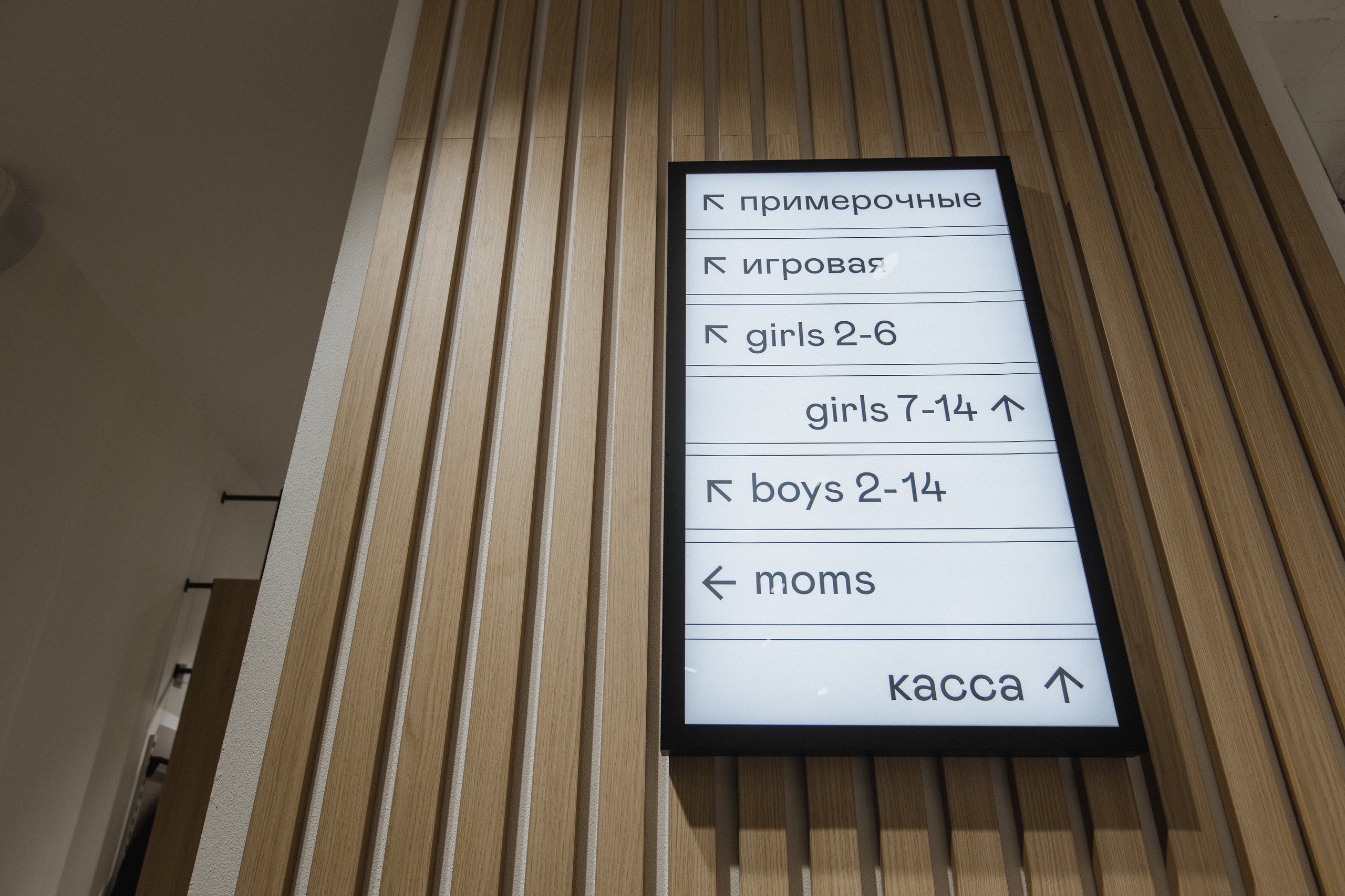 Портфолио. Интерьерные съемки