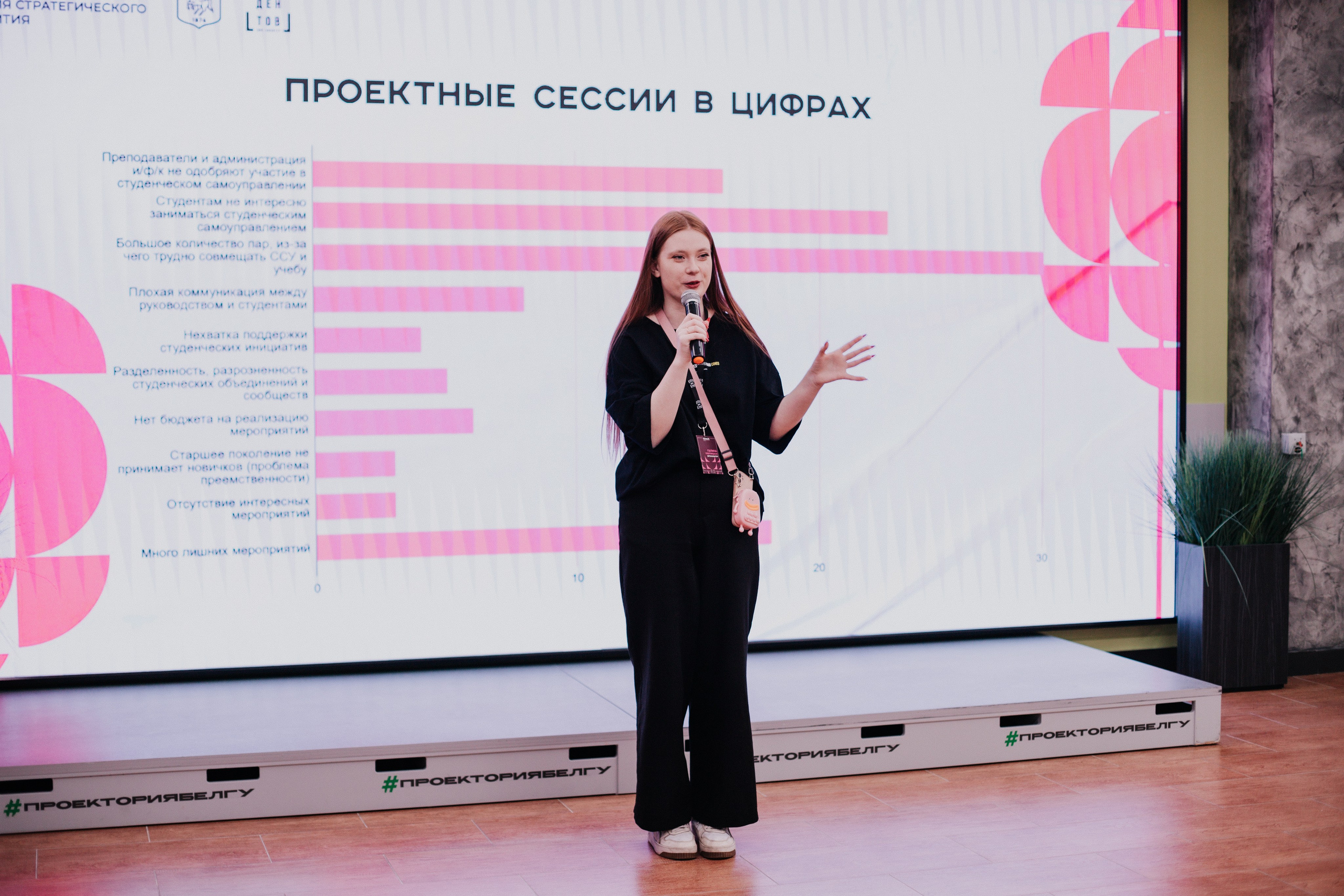 Итоговая сессия стратегического развития «Голос». Фотограф Михайлова Анастасия | Белгород