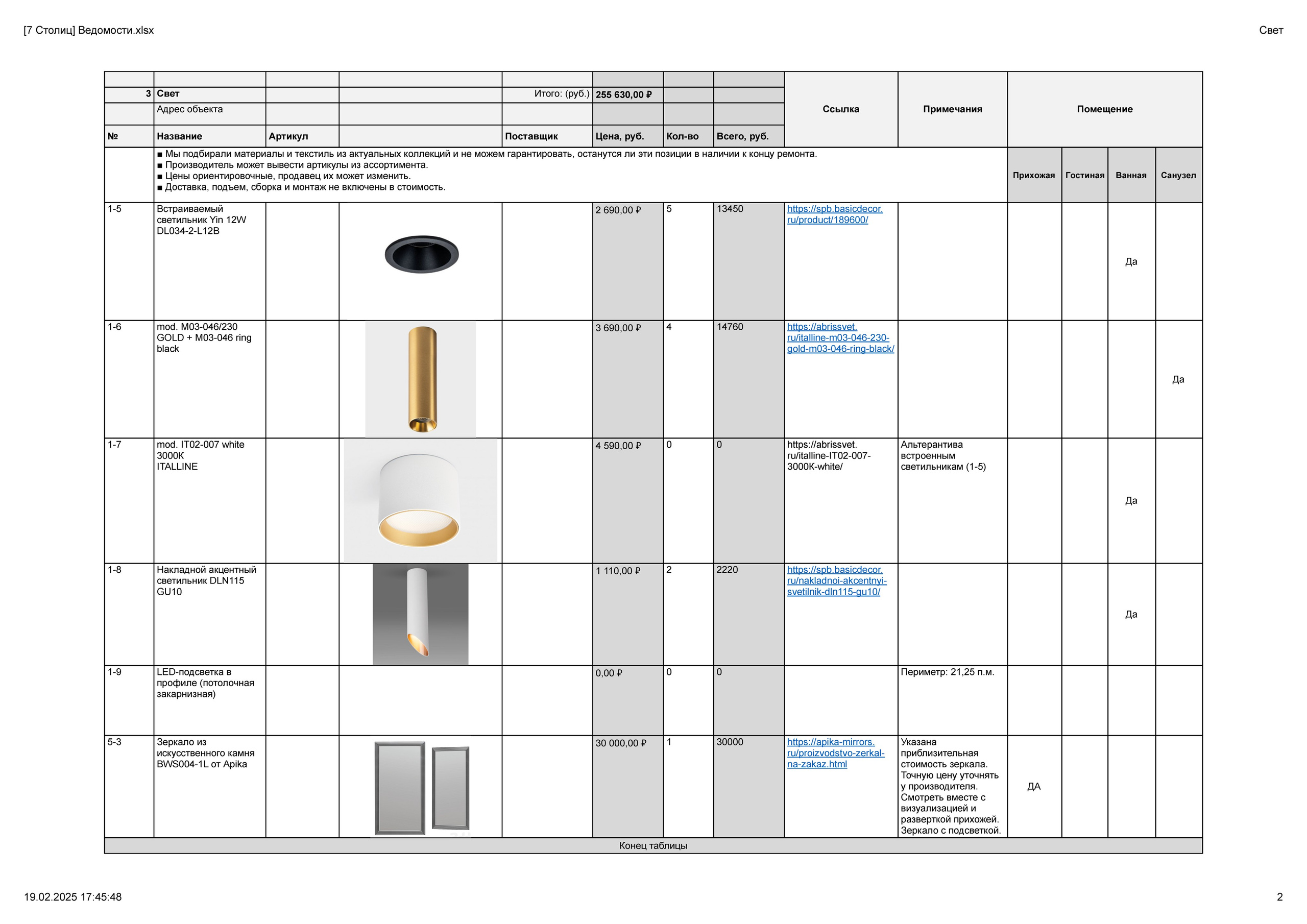 Ведомость. 3D визуализация интерьера и архитектурной среды