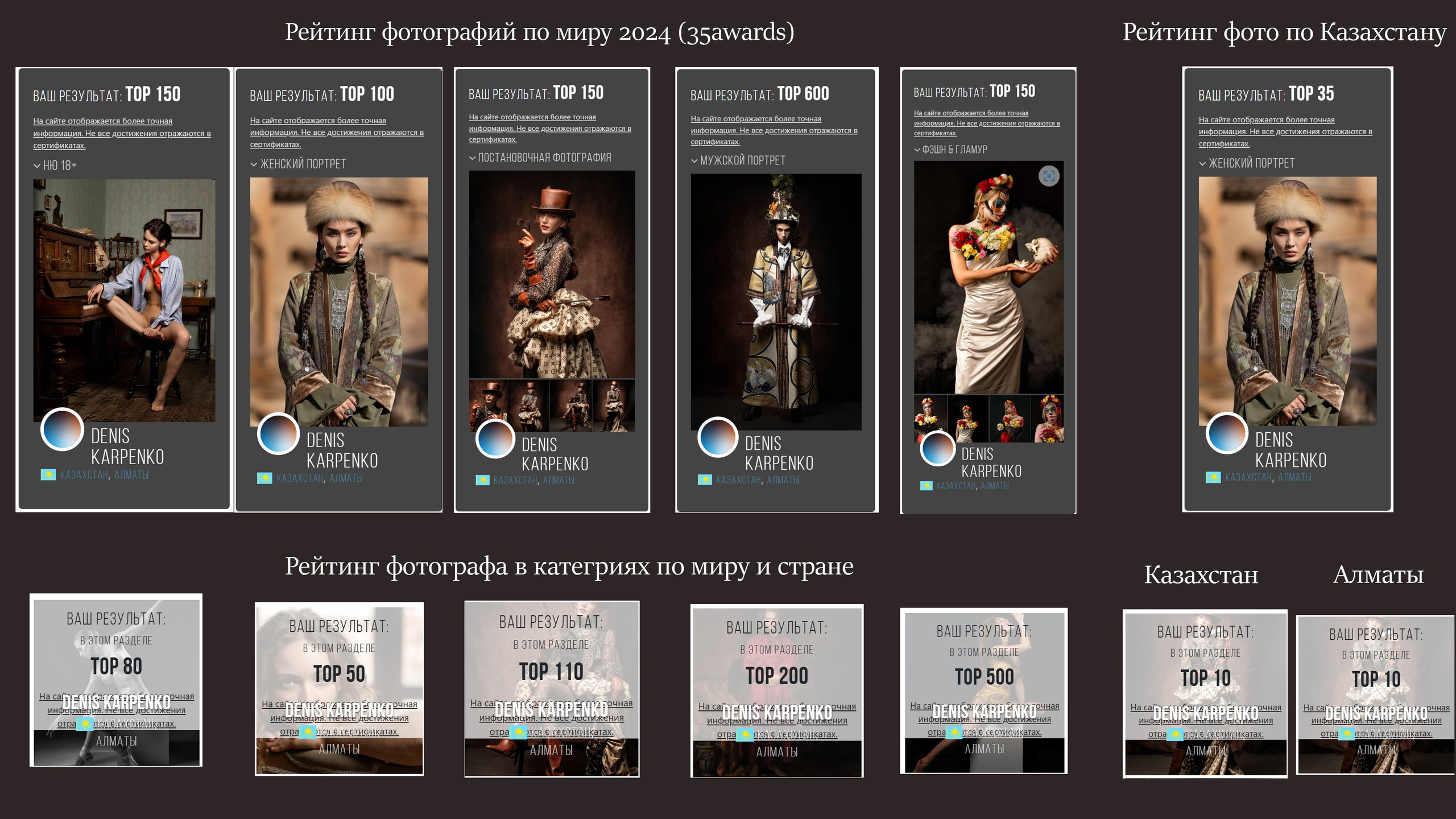 Достижения и дипломы. Сайт Алматинского НЮ АРТ, будуар и фэшн фотографа Дениса Карпенко