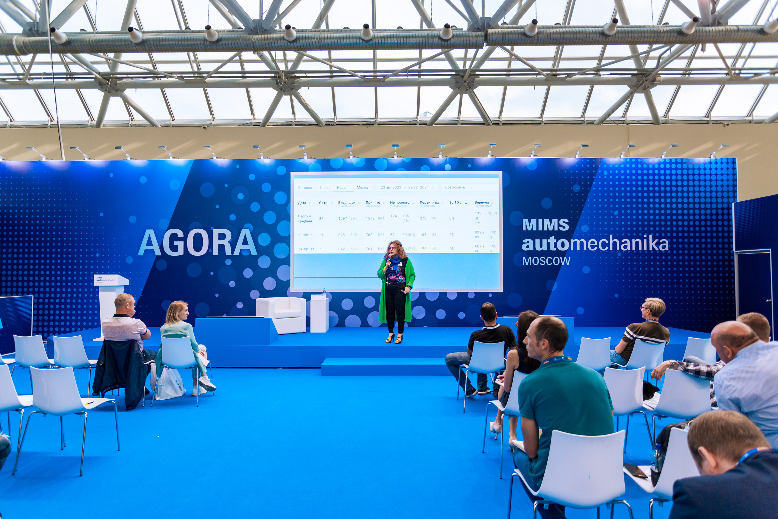 MIMS Automechanika Moscow 2021. ФОТО- И ВИДЕОСЪЁМКА МЕРОПРИЯТИЙ