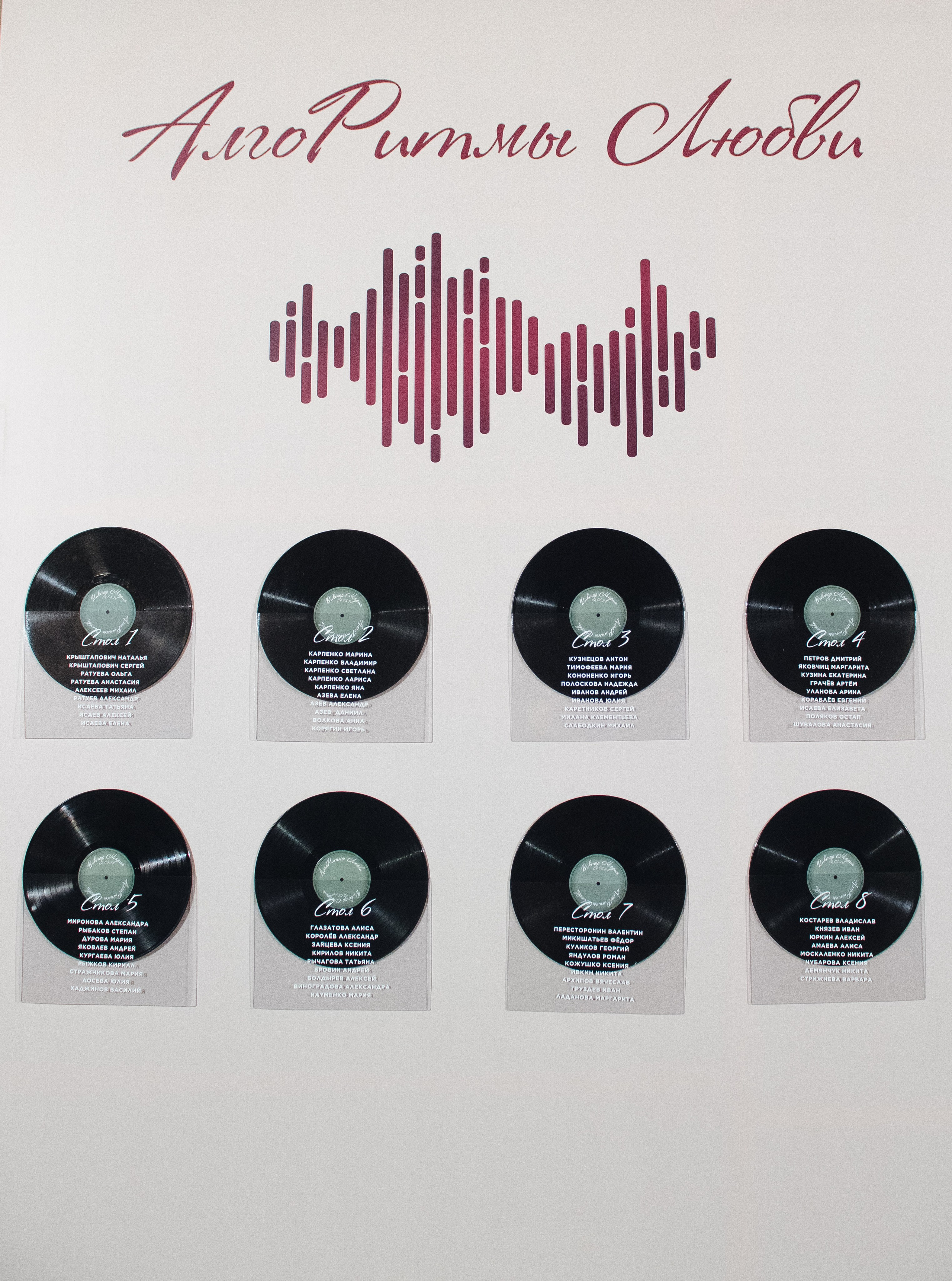 Алгоритмы любви. Свадебный фотограф Санкт-Петербург, Юлия Радченкова