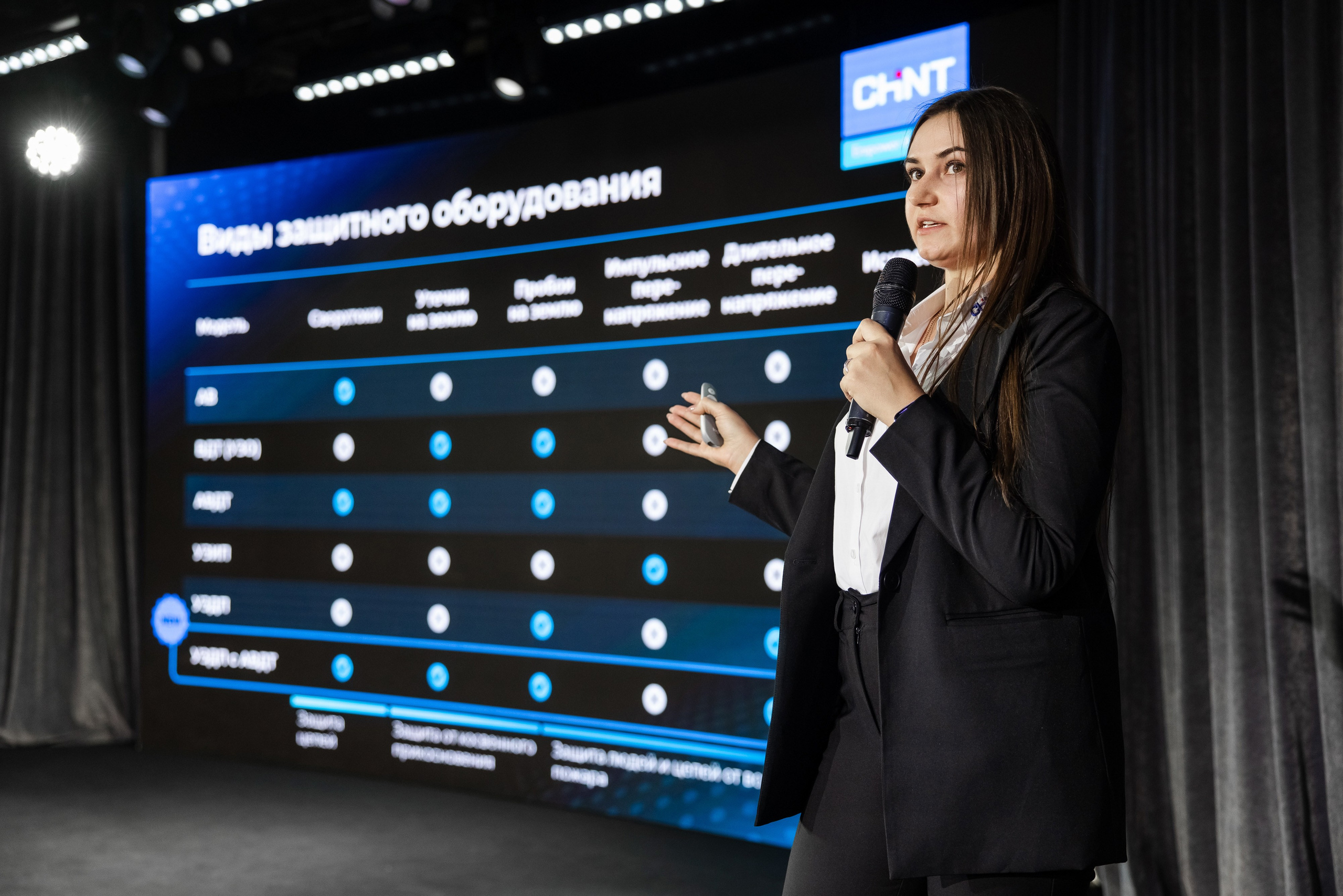 CHINT Group. Свадебный репортажный фотограф в Москве