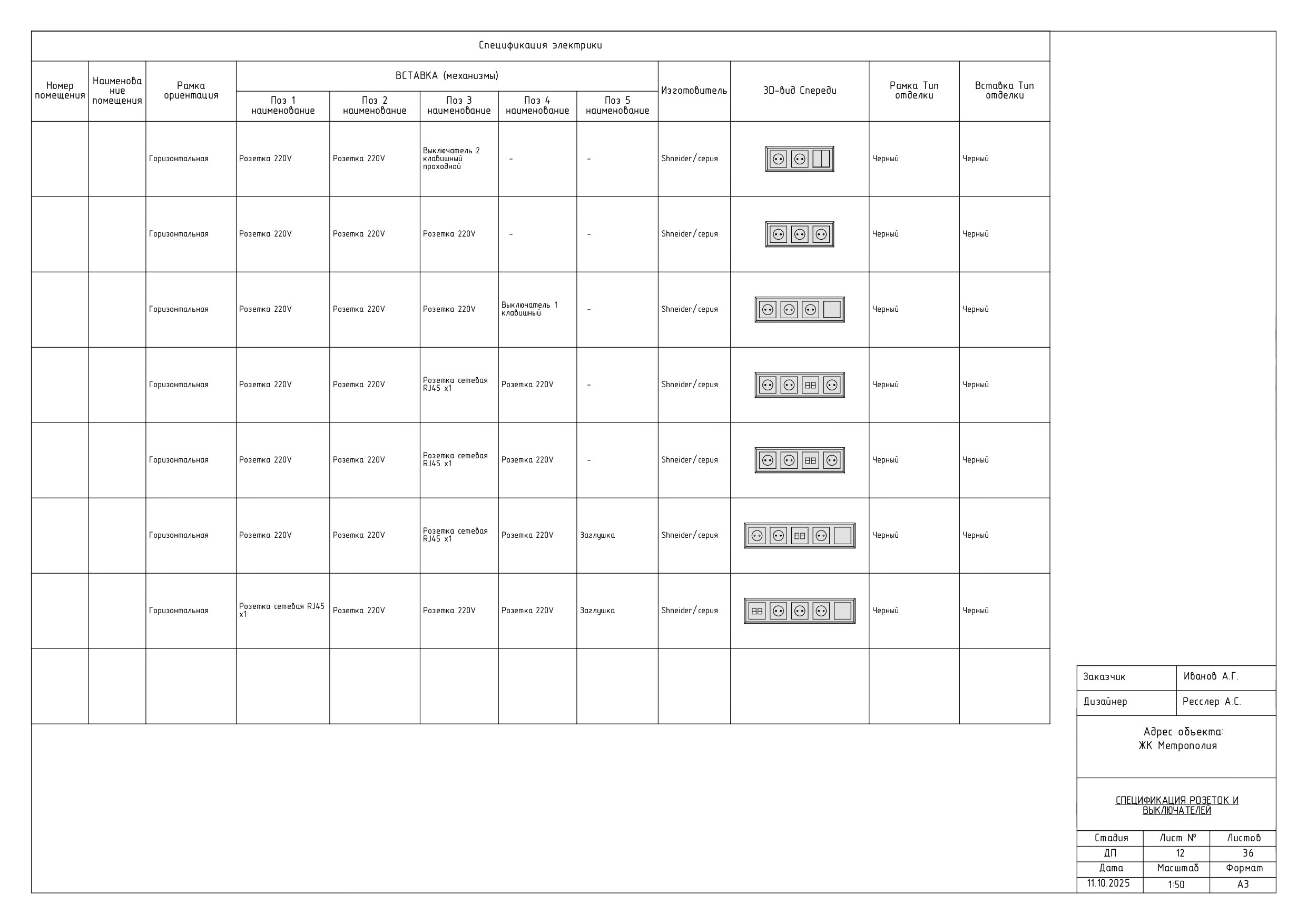 ЖК Метрополия. Дизайнер интерьера Ника Шуба