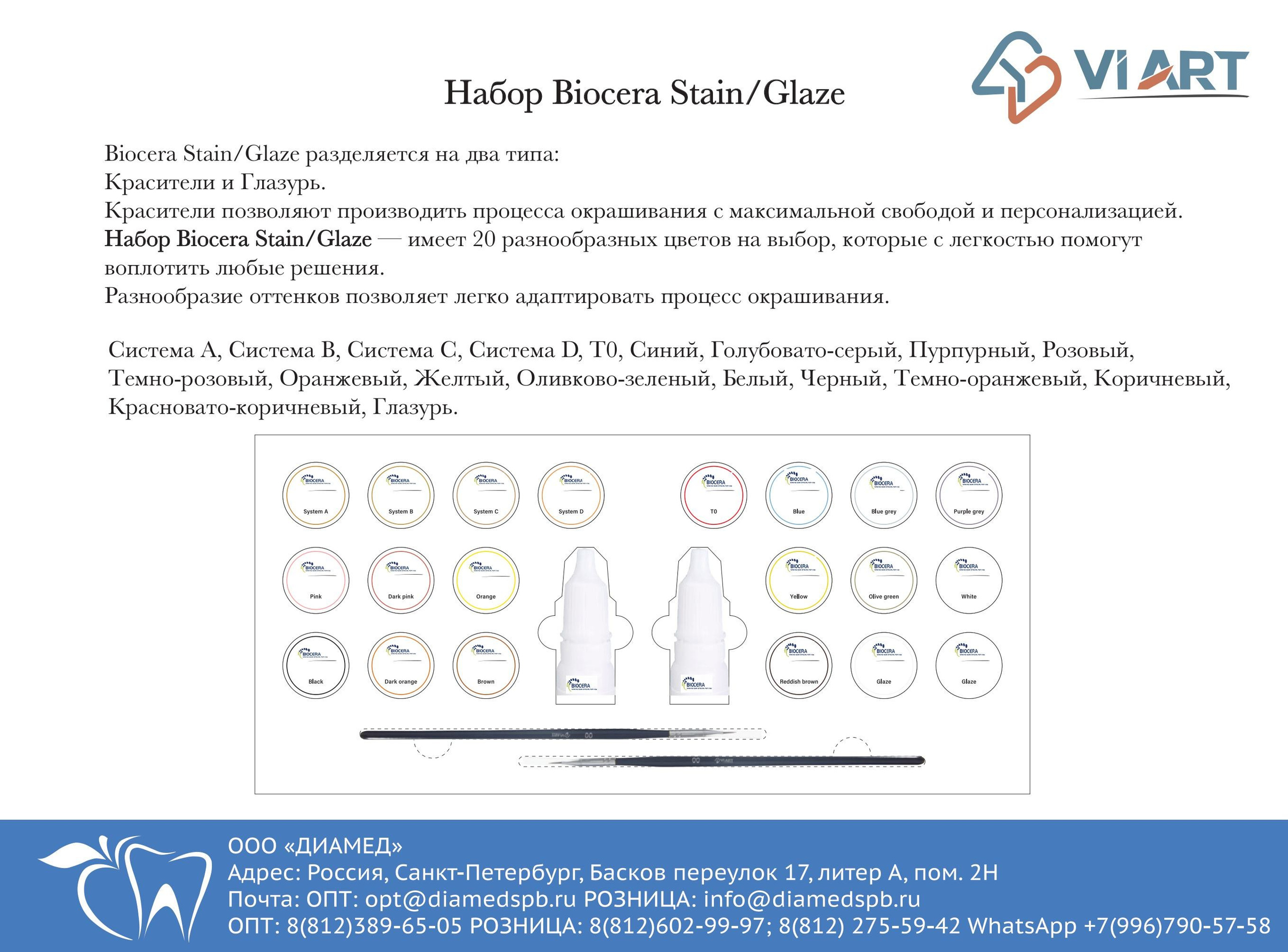 Каталоги. Графический дизайнер с внедрением нейросетей