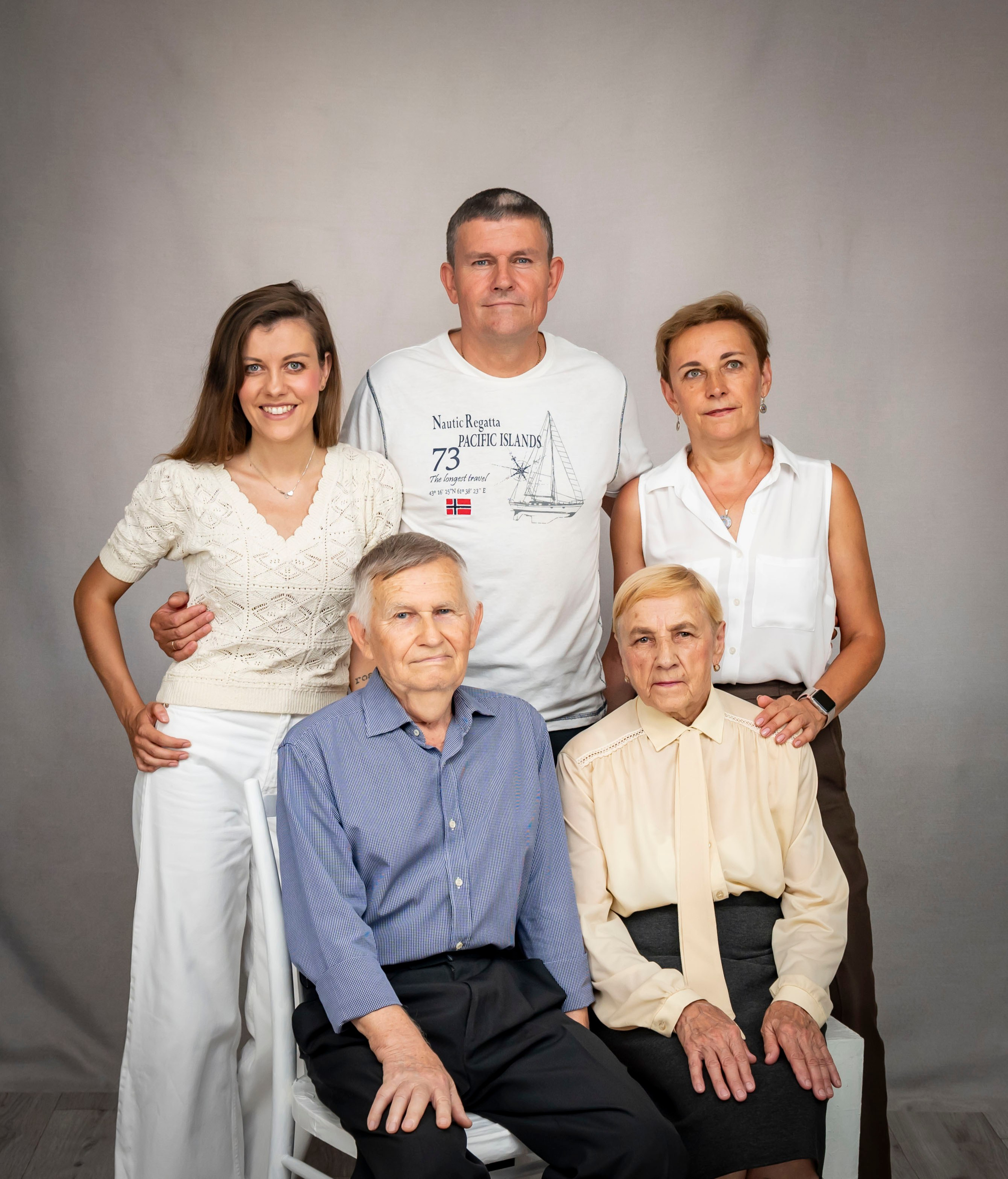 Династии. Главная