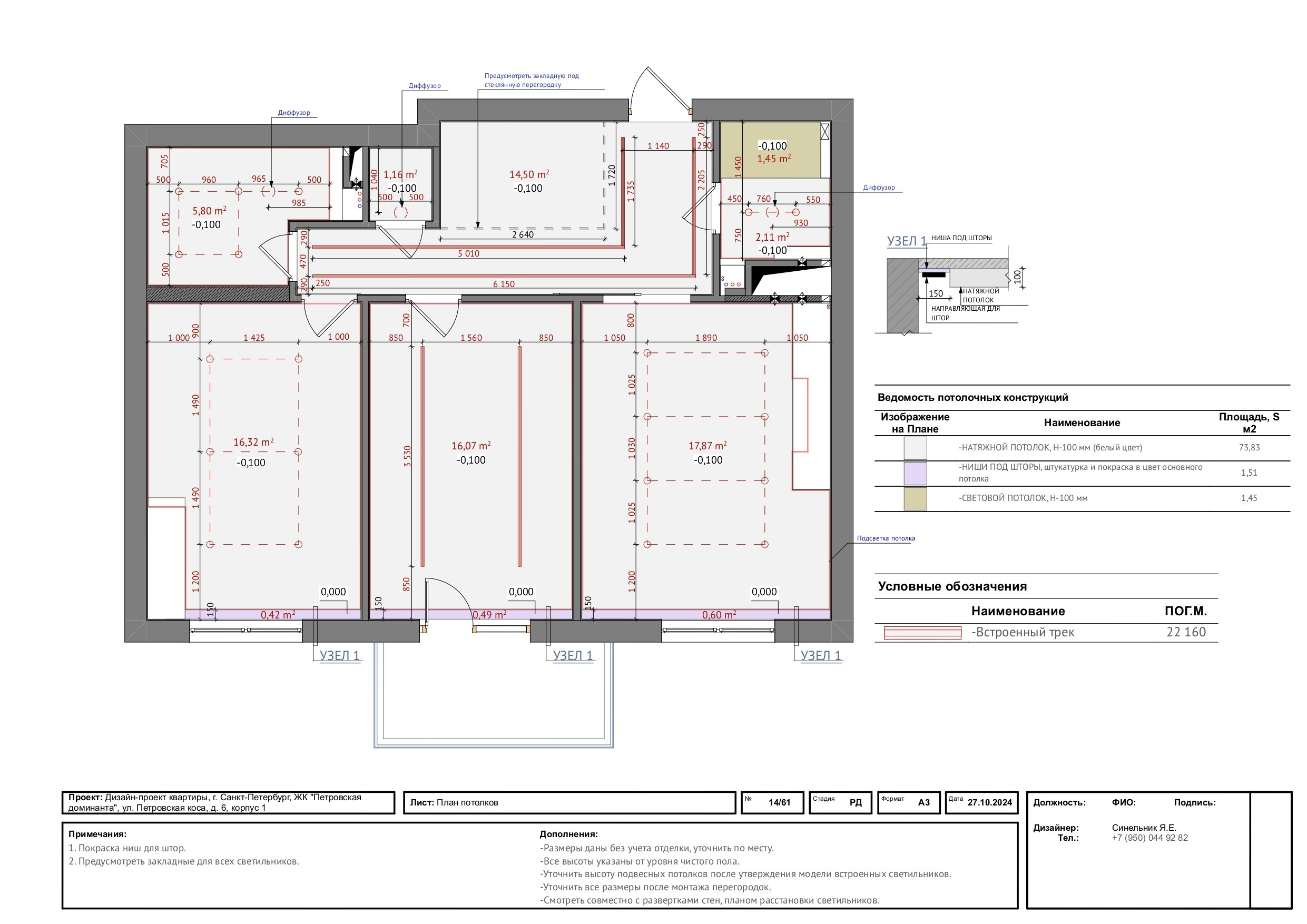 Пример проекта. Дизайнер интерьера из Санкт-Петербурга