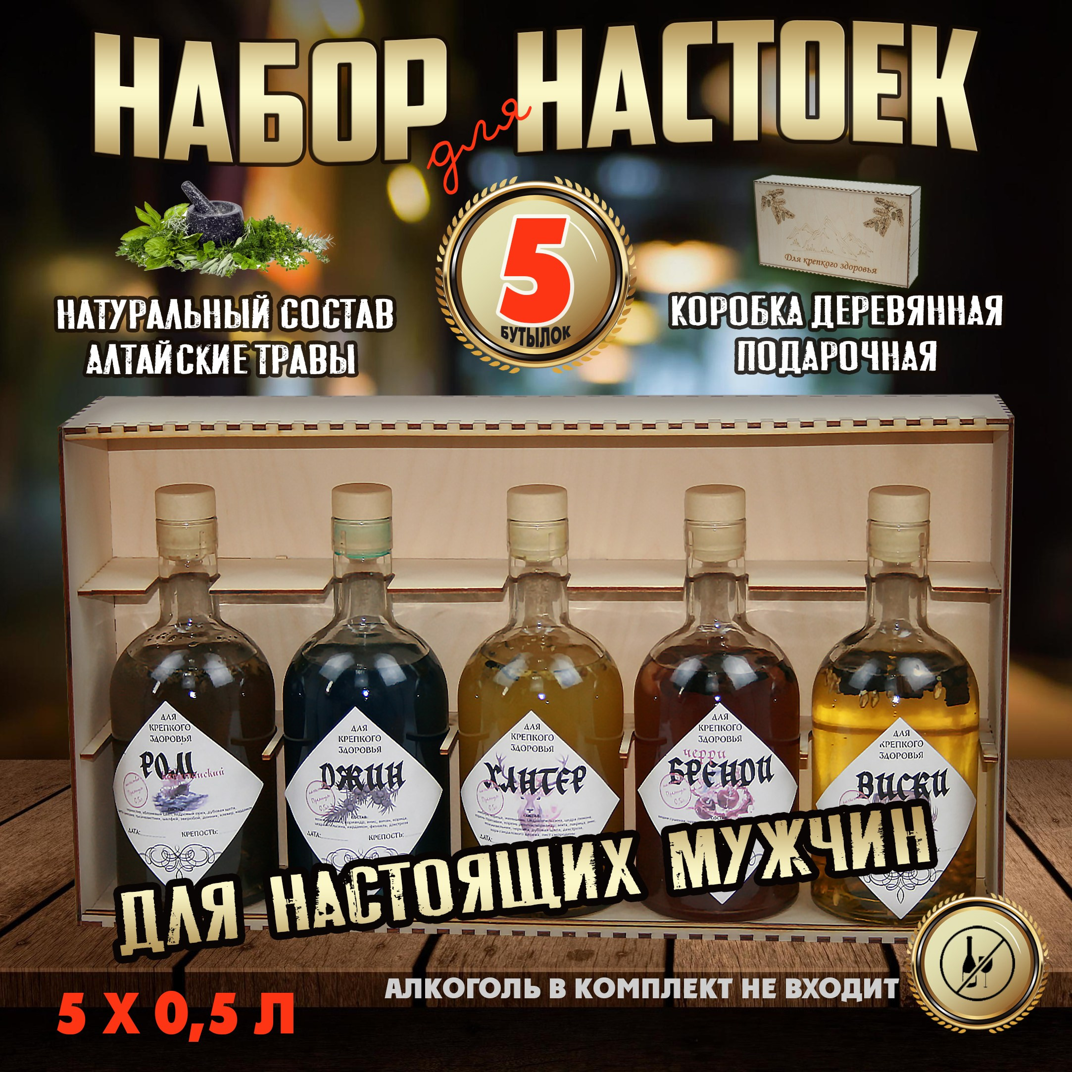 Инфографика для маркетплейсов. Семейный и детский фотограф Александра Кор. Москва