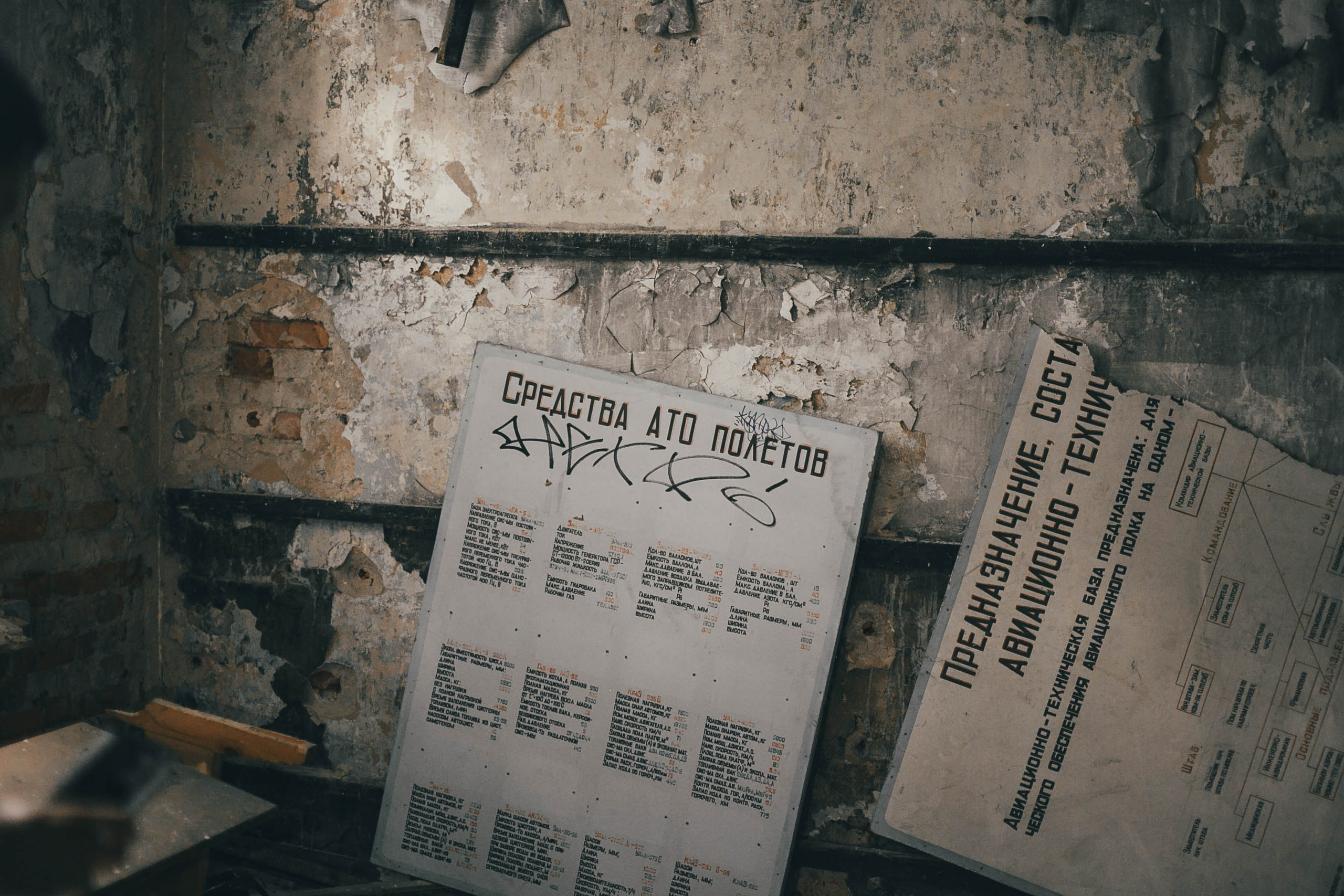 Новый сезон обкатки области. Главная