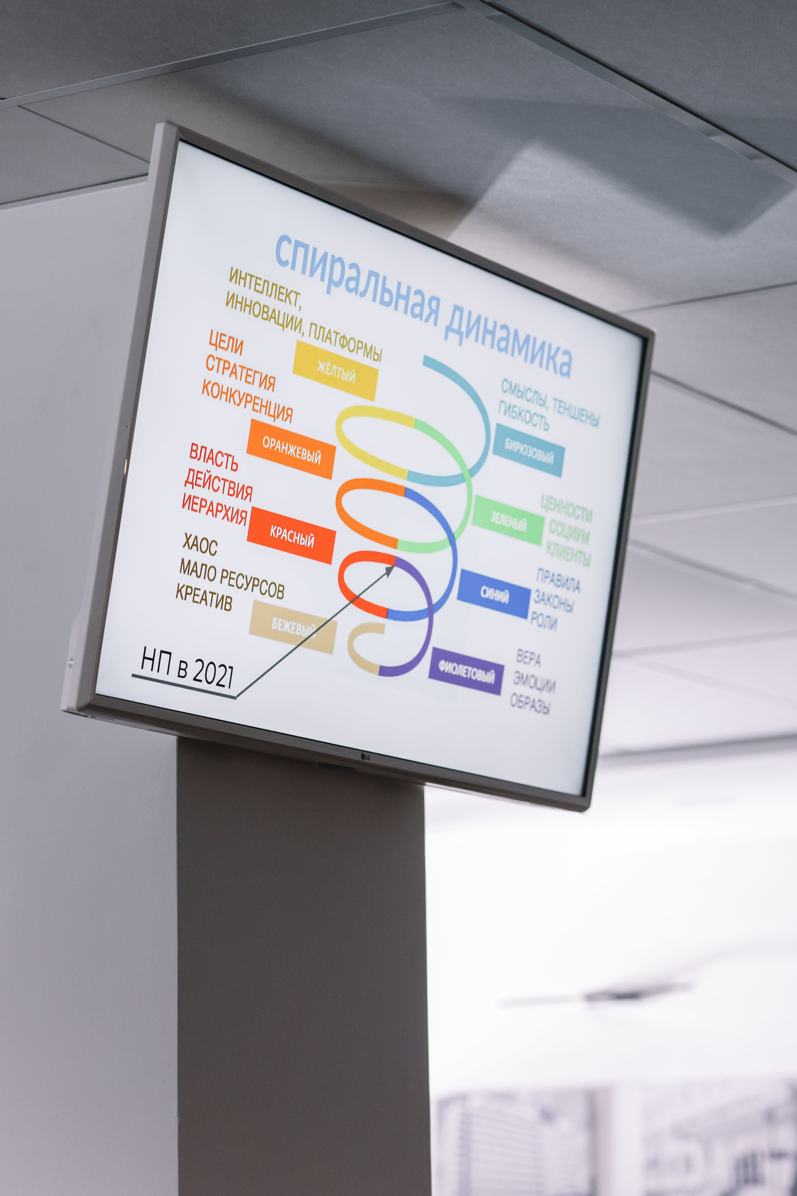 Конференция. Благотворительность против рака. Свадебный и семейный фотограф в Перми Лилия Гатауллина