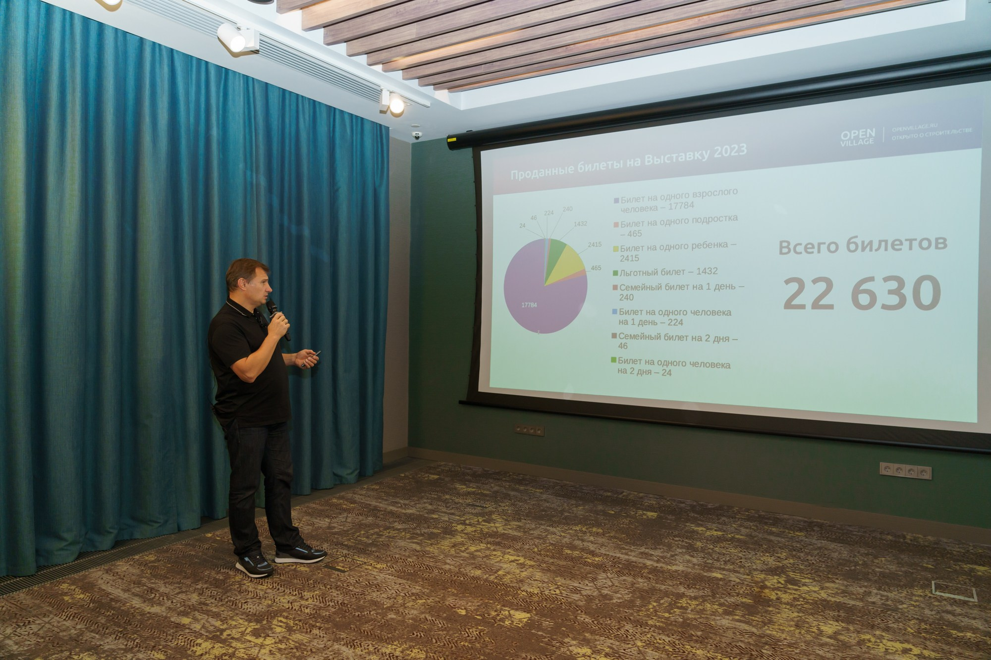 Выступление спикера. Photomantis