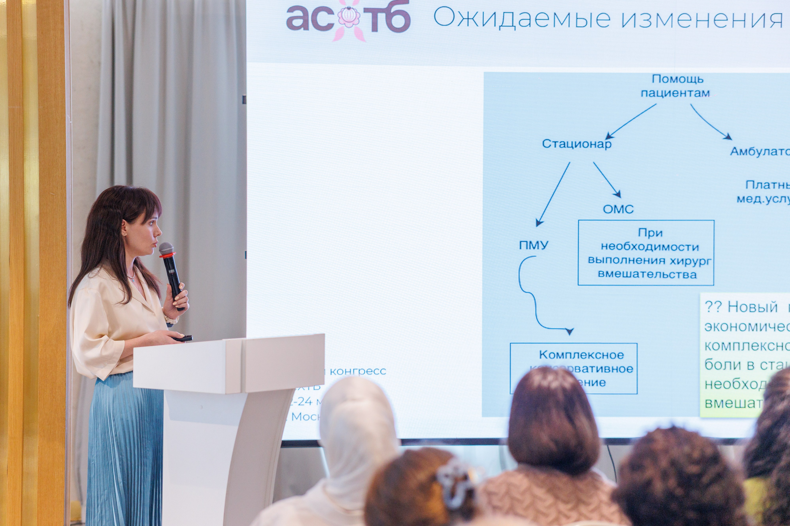 Международный конгресс АСХТБ