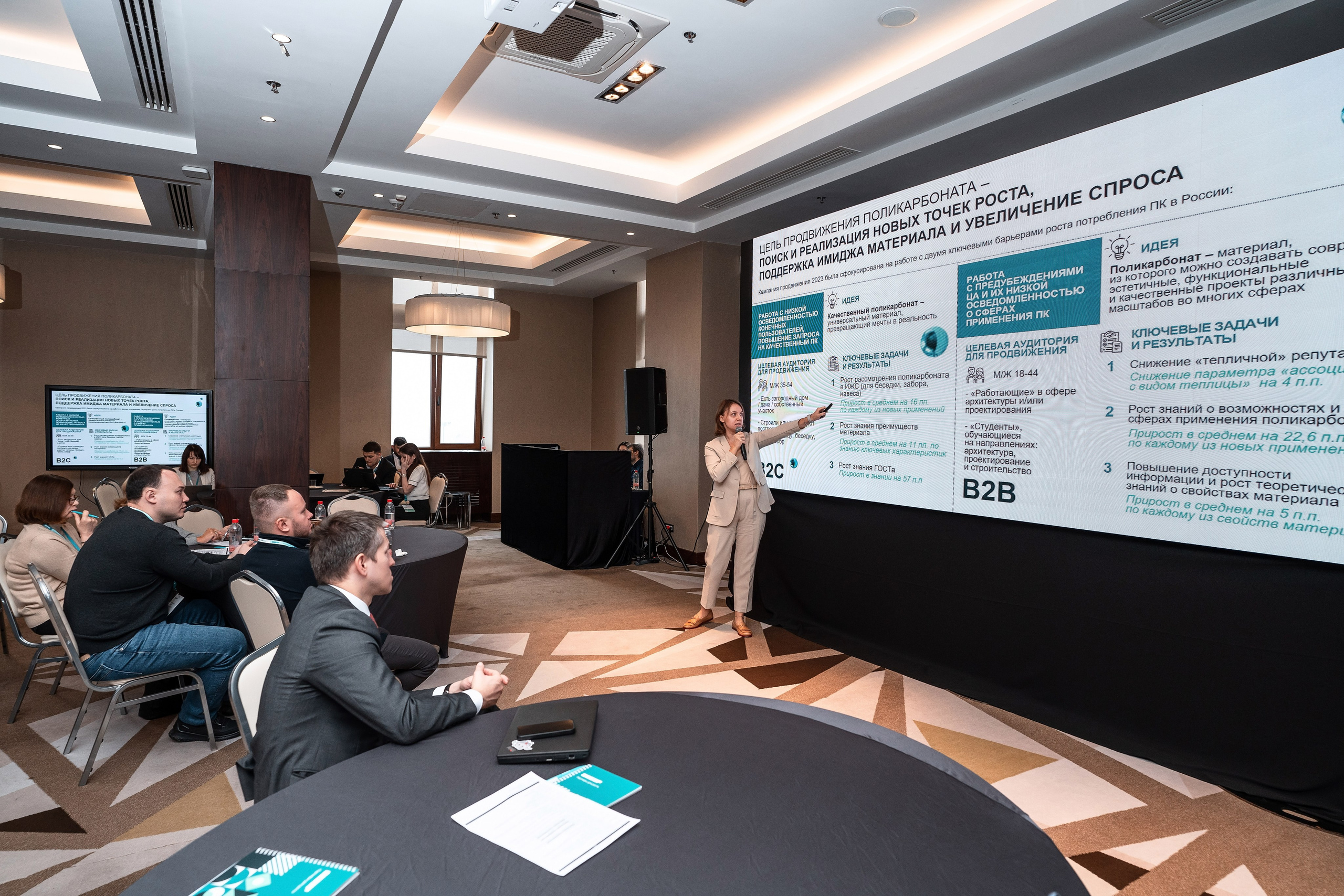 Фотоотчет Сибур. Фотограф Сочи