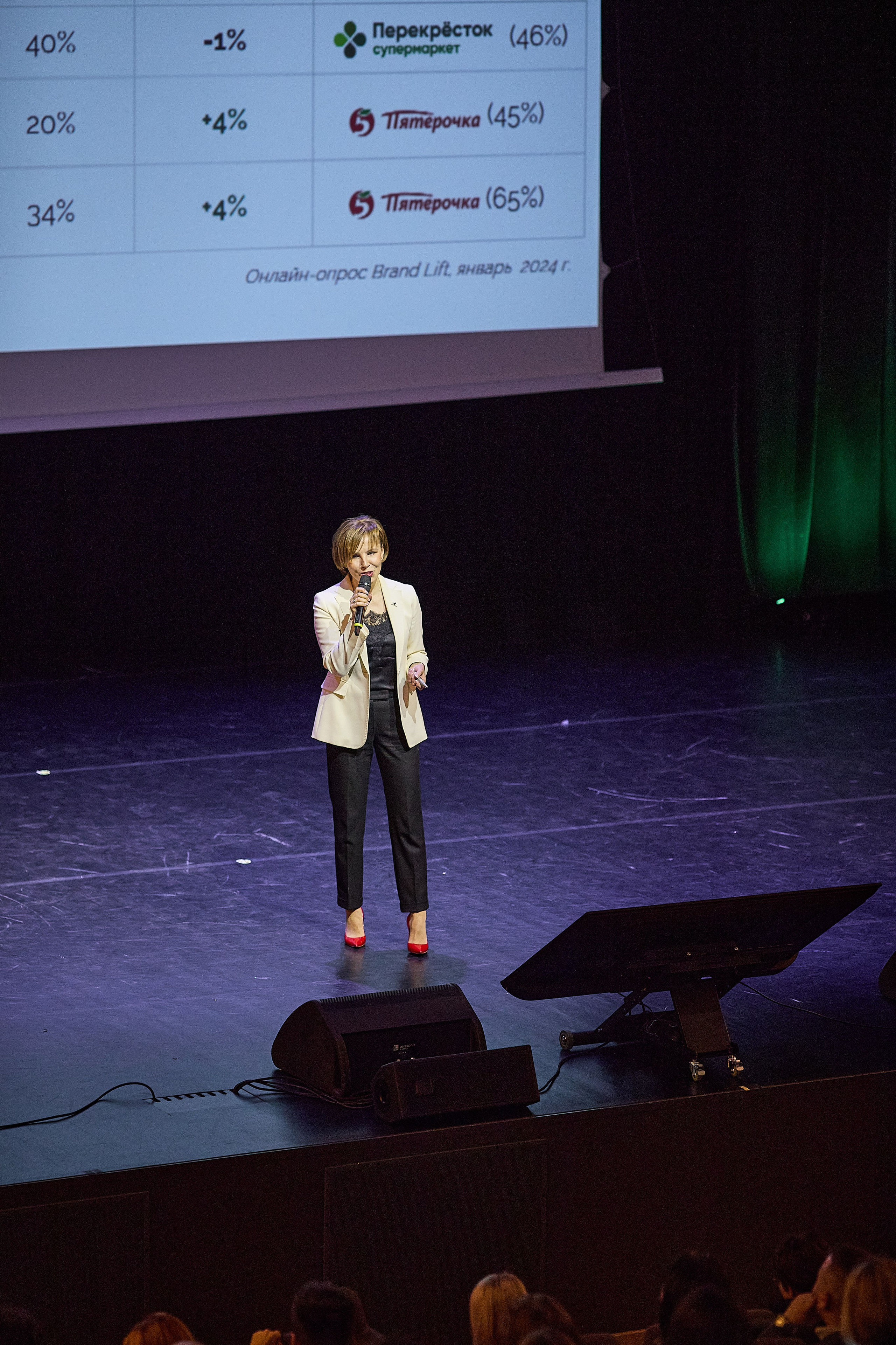 Конференция День лидера в Ашан. Event фотограф Александр Осин. г. Москва