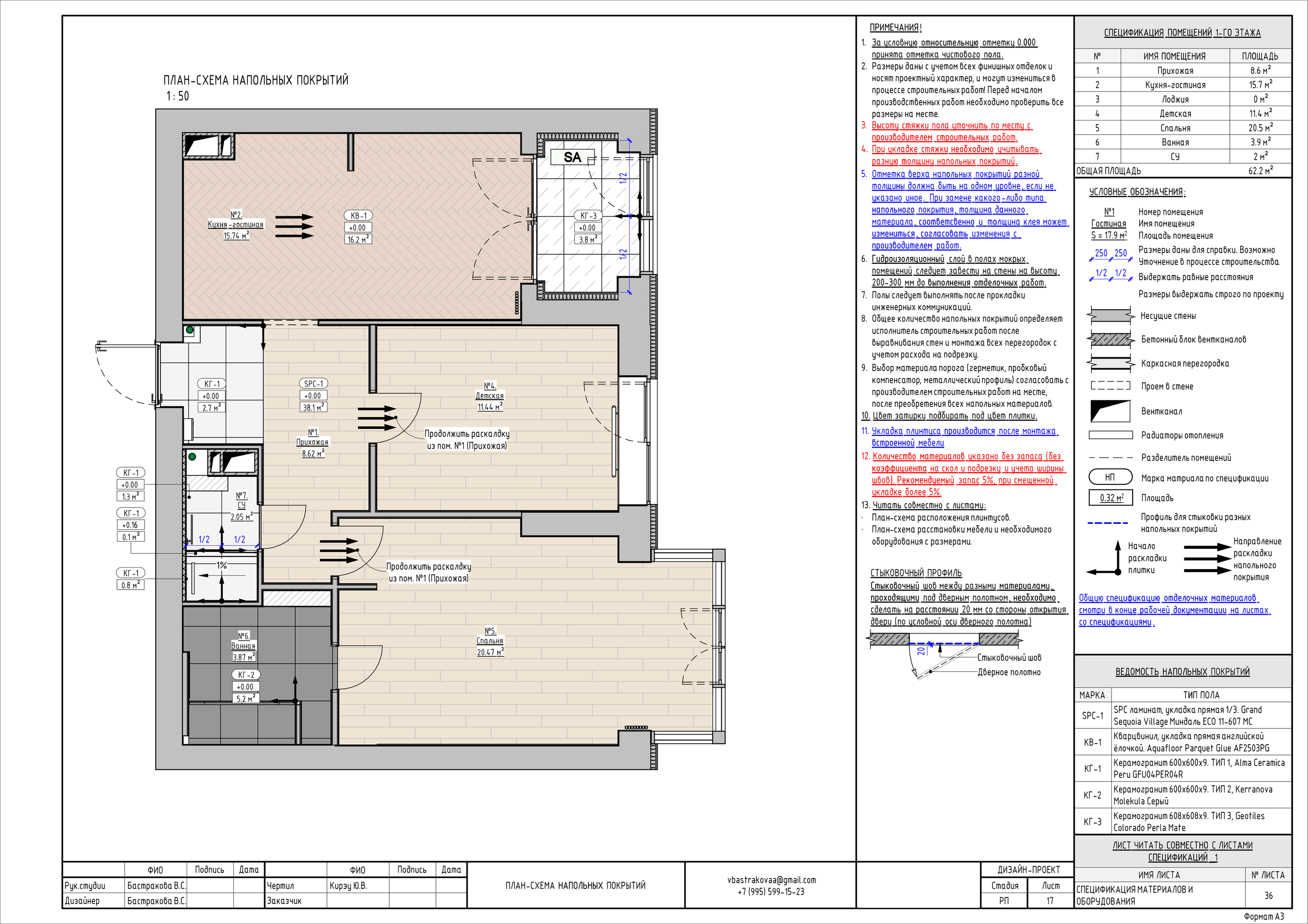Бастракова Валерия — дизайнер интерьера с архитектурным образованием