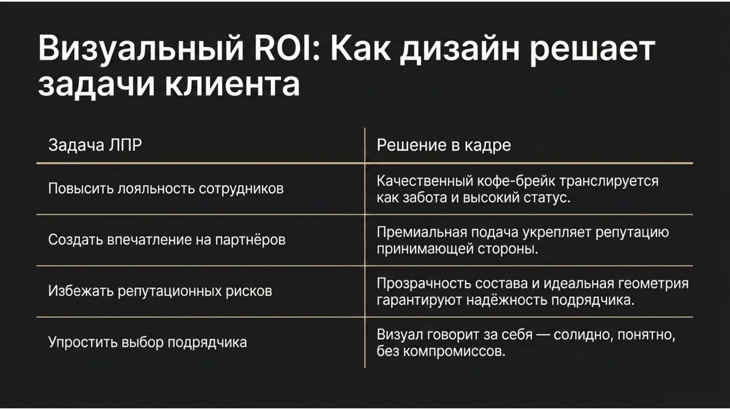 Аудит. Предметная съёмка для маркетплейсов — фото и видео | Sale Easy