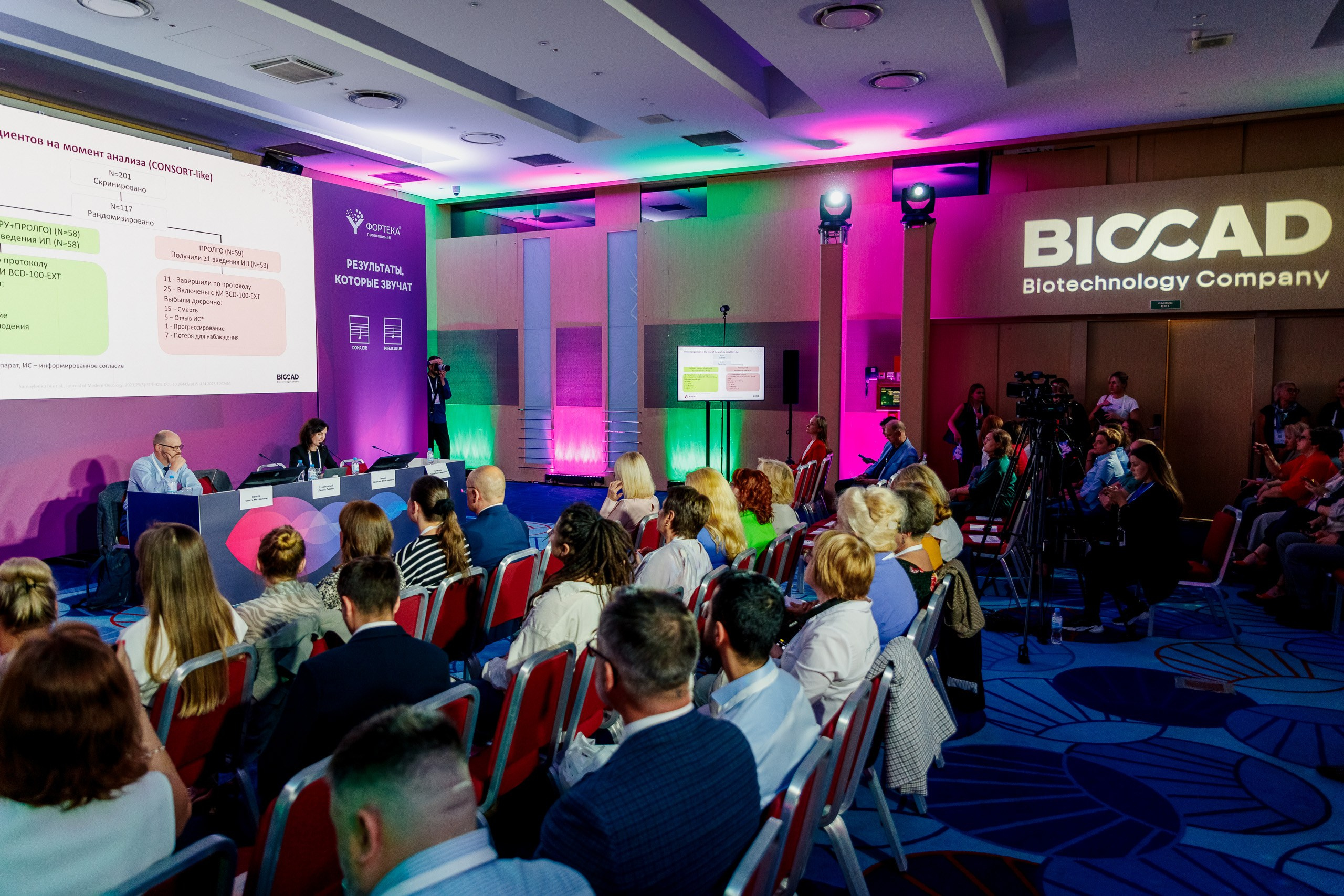 BIOCAD на X Онкофорум «Белые Ночи». Репортажный фотограф Москва Сергей Мирошников