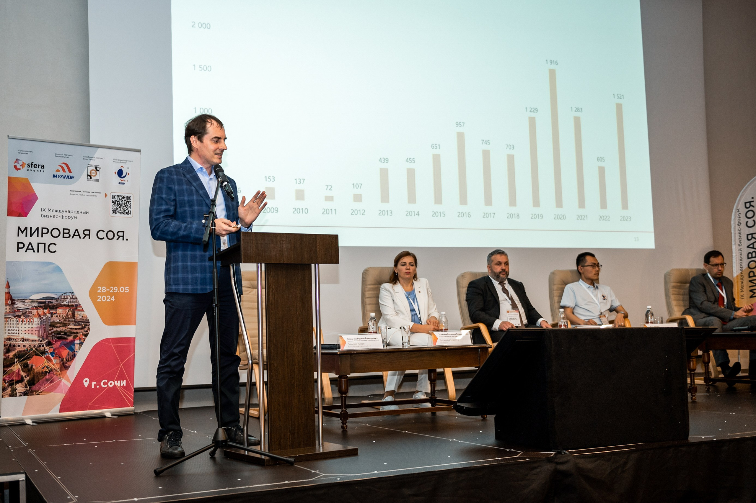 Международный бизнес-форум «Мировая соя. Рапс». Свадебный и семейный фотограф София Невская