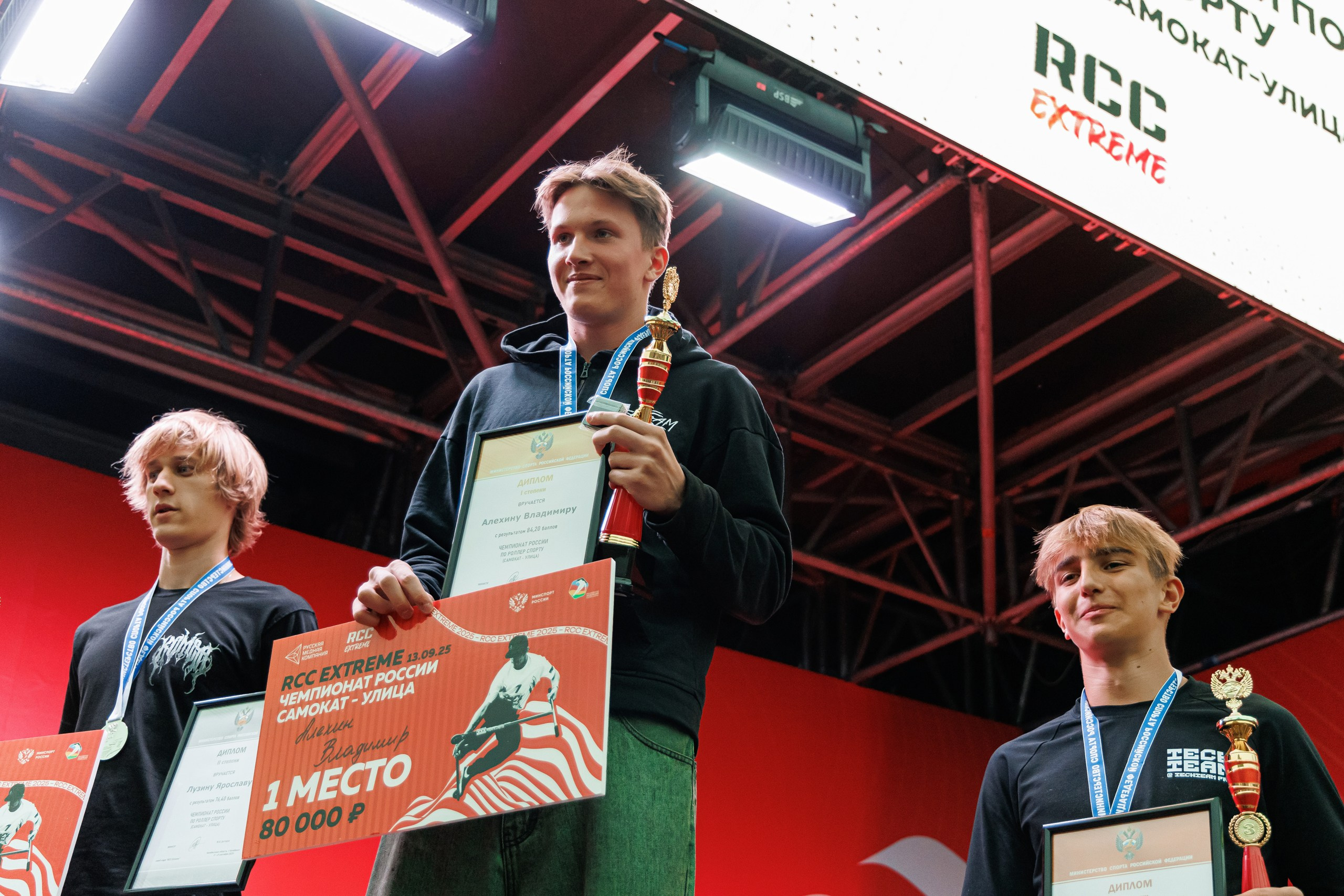 Кубок RCC Extreme | 2025