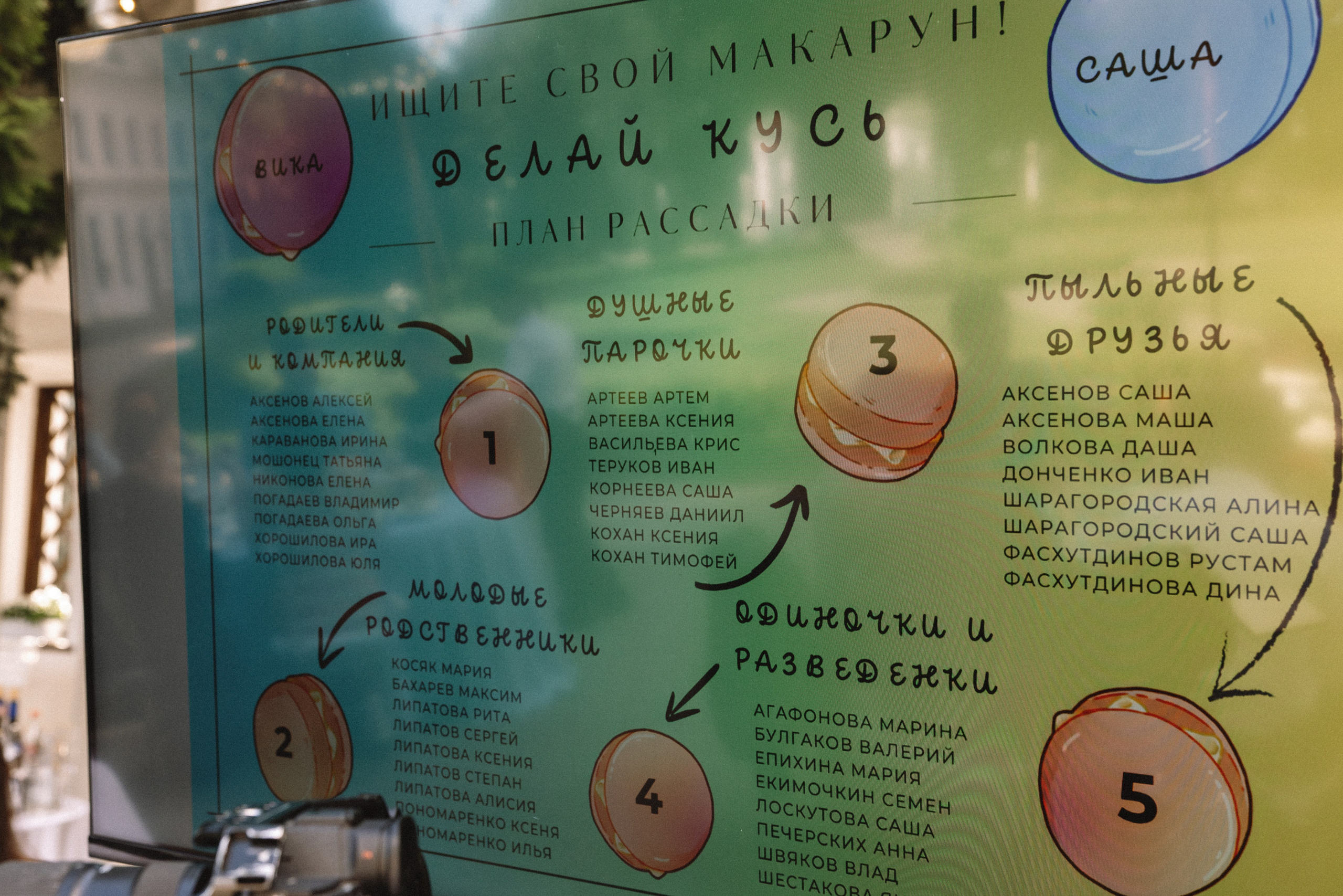 Виктория и Александр. Lifestyle фотограф в Санкт-Петербурге Анна Щекалева