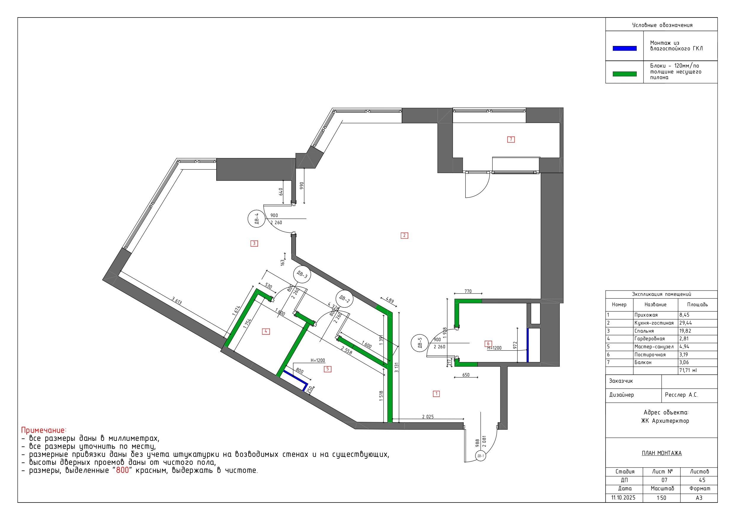 ЖК Архитектор. Дизайнер интерьера Ника Шуба