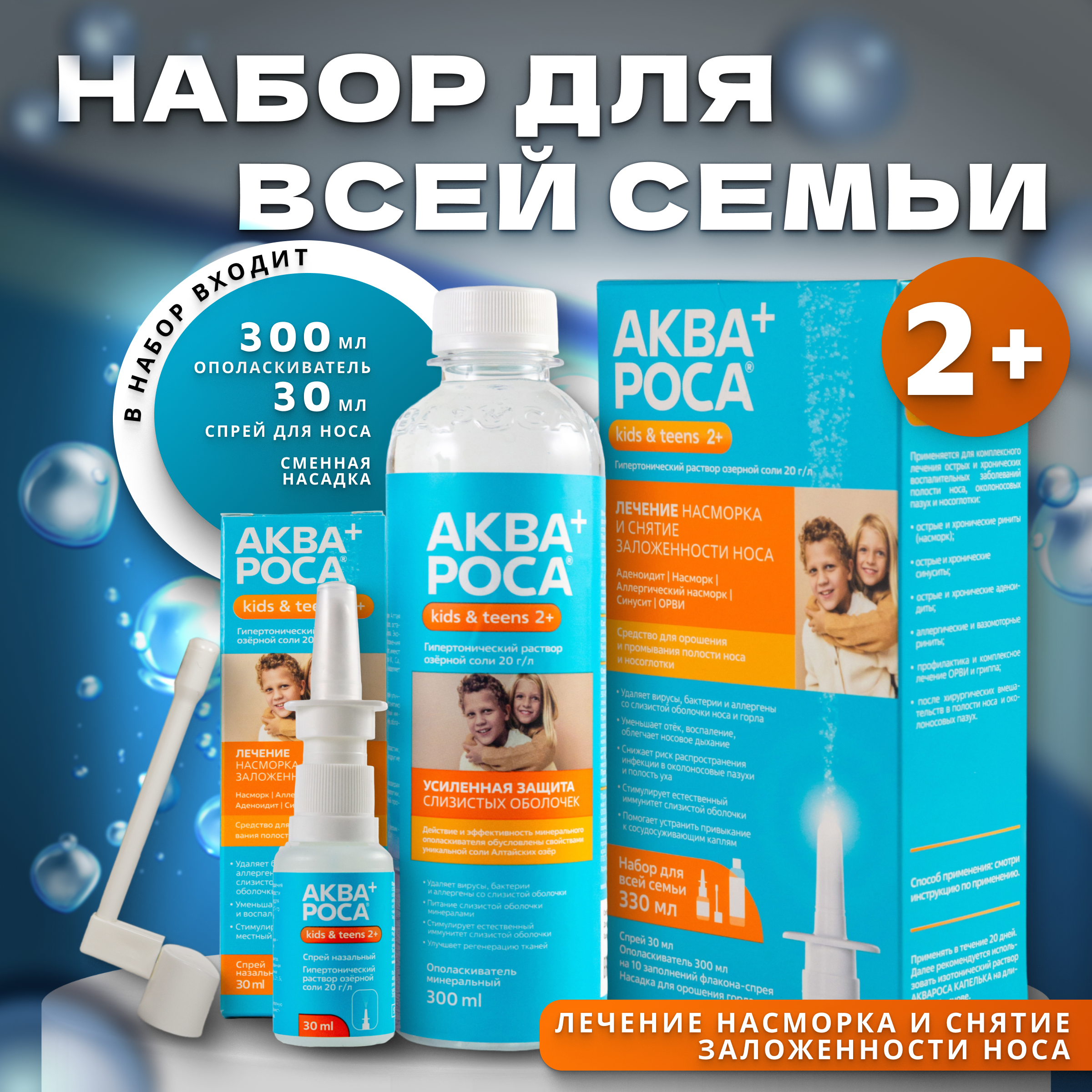 Инфографика для маркетплейсов. Создание визуального контента для бизнеса Novoselov Studio