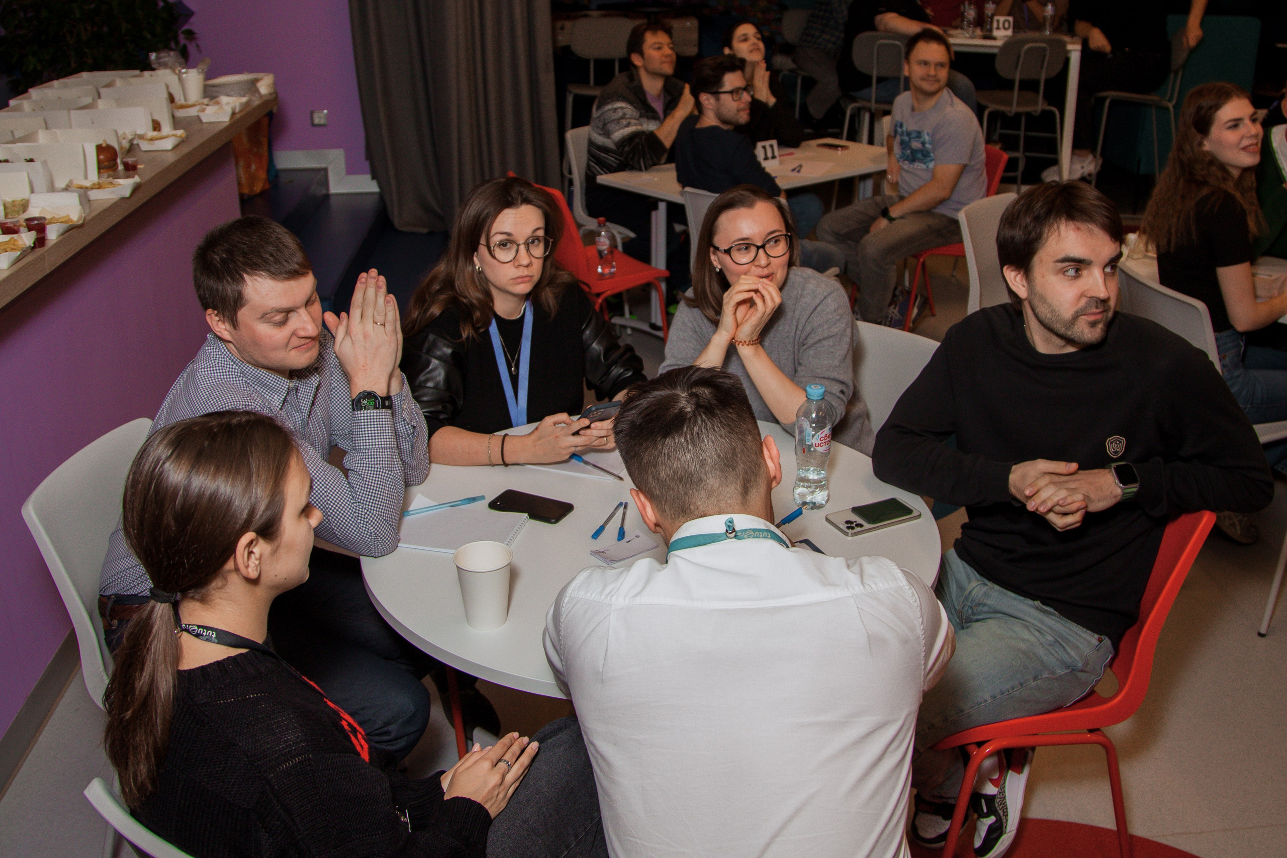 Квиз в компании «Tutu». ᅠ