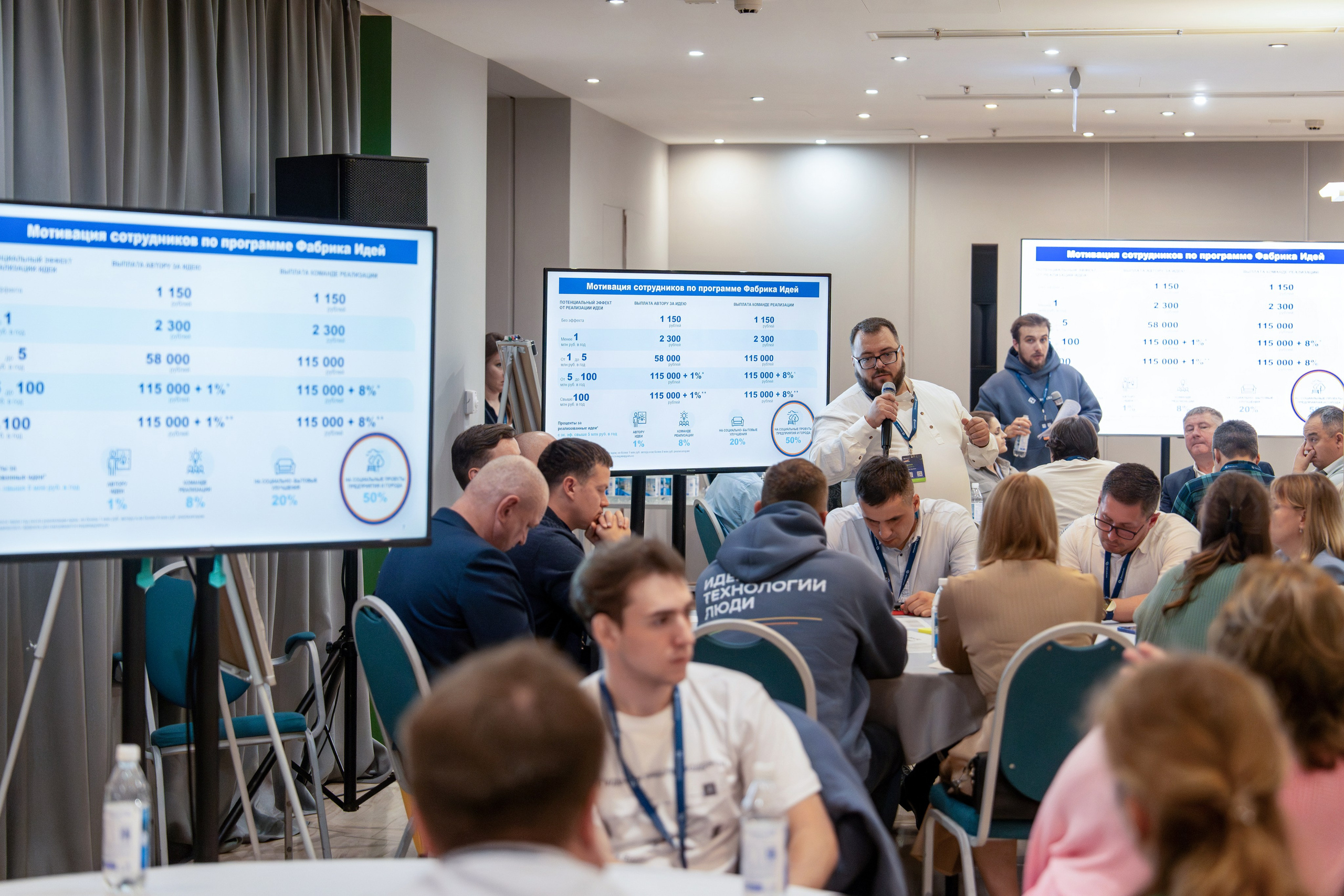 Форум развития 2024 ЕвроХим. Репортажный фотограф в Красной Поляне и Сочи Павлюченко Екатерина