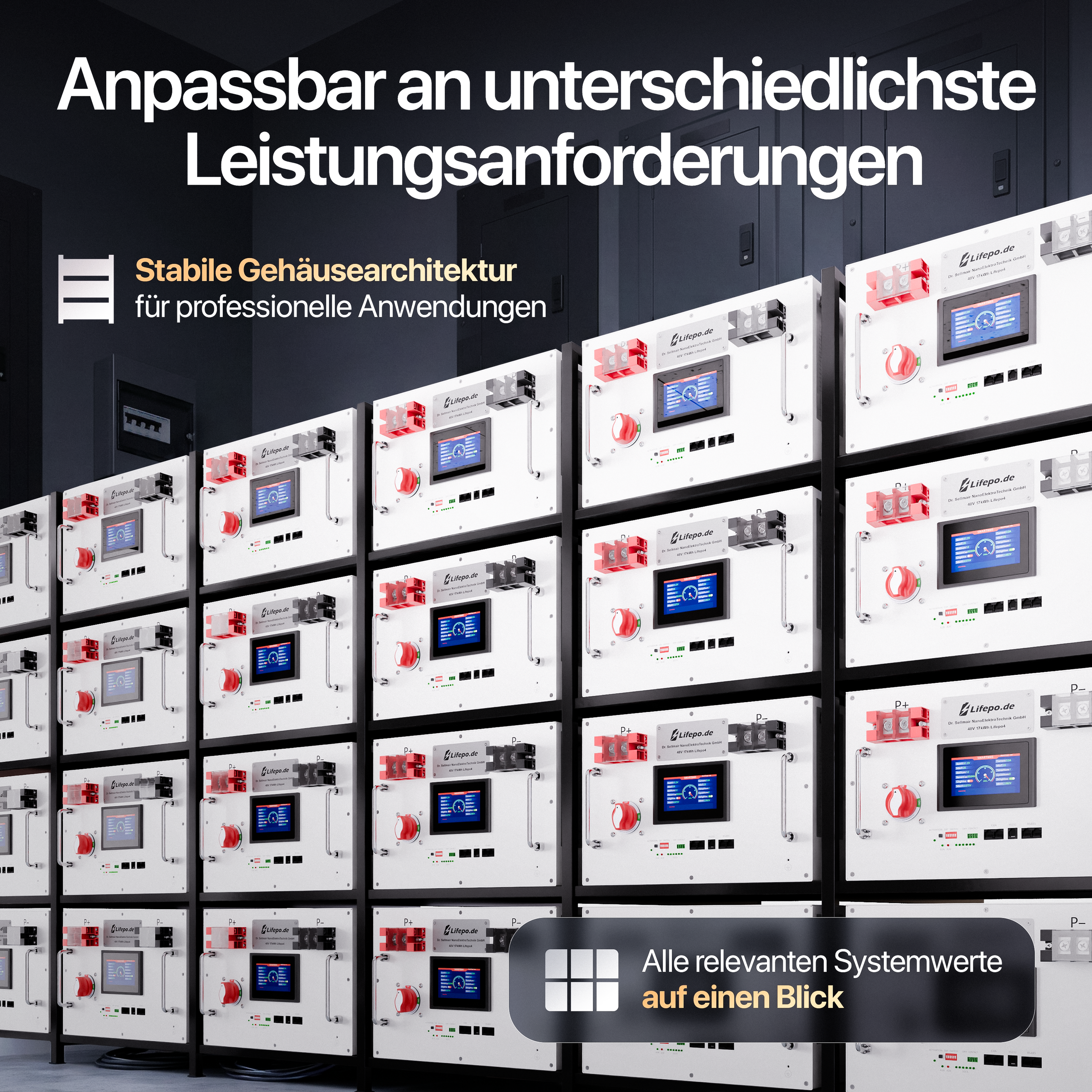 Батареи для Amazon. Студия дизайна Вечтомова