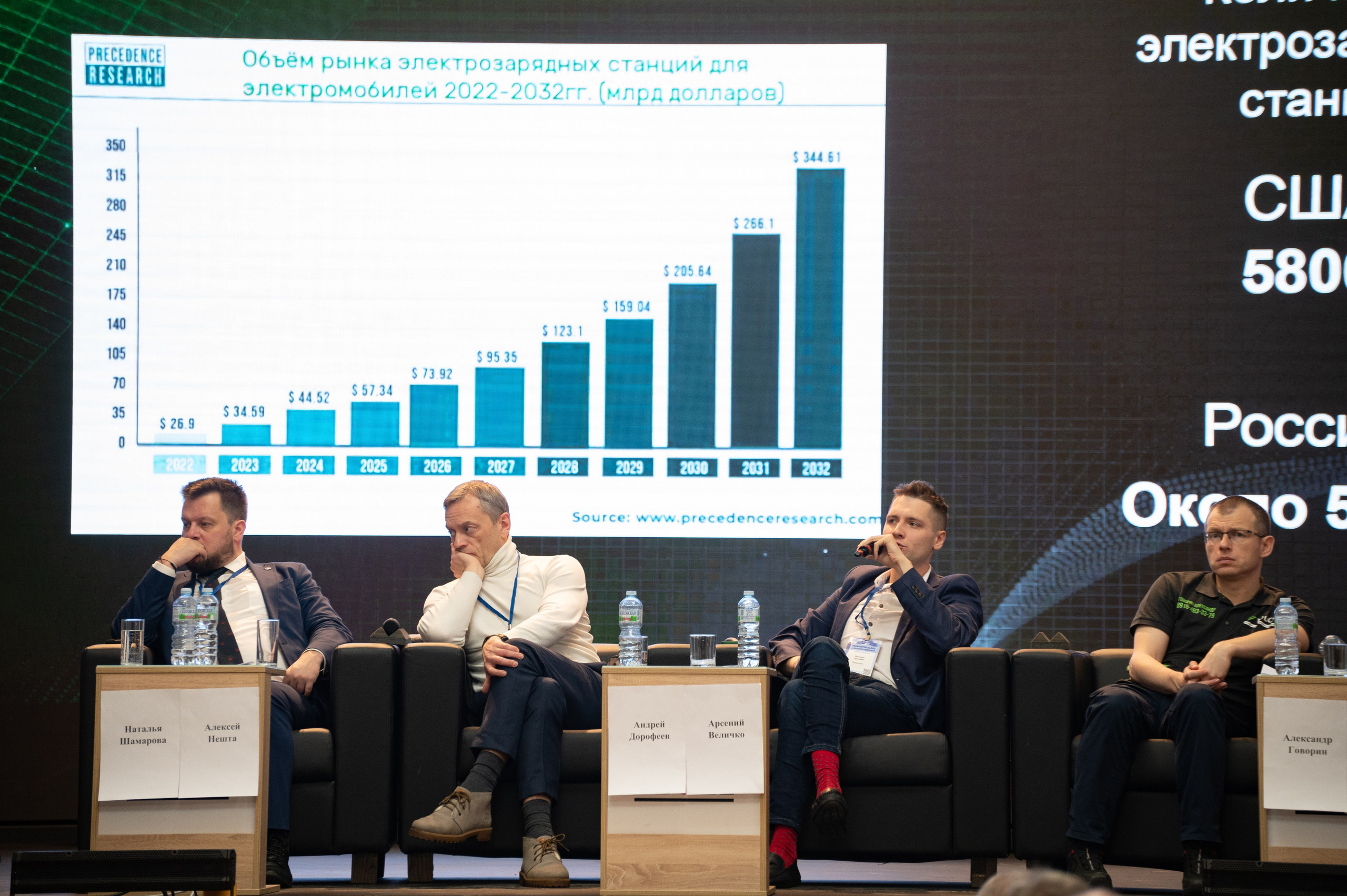 РАВИФОРУМ по ВИЭ и электротранспорту в МЭИ. Фотограф Мария