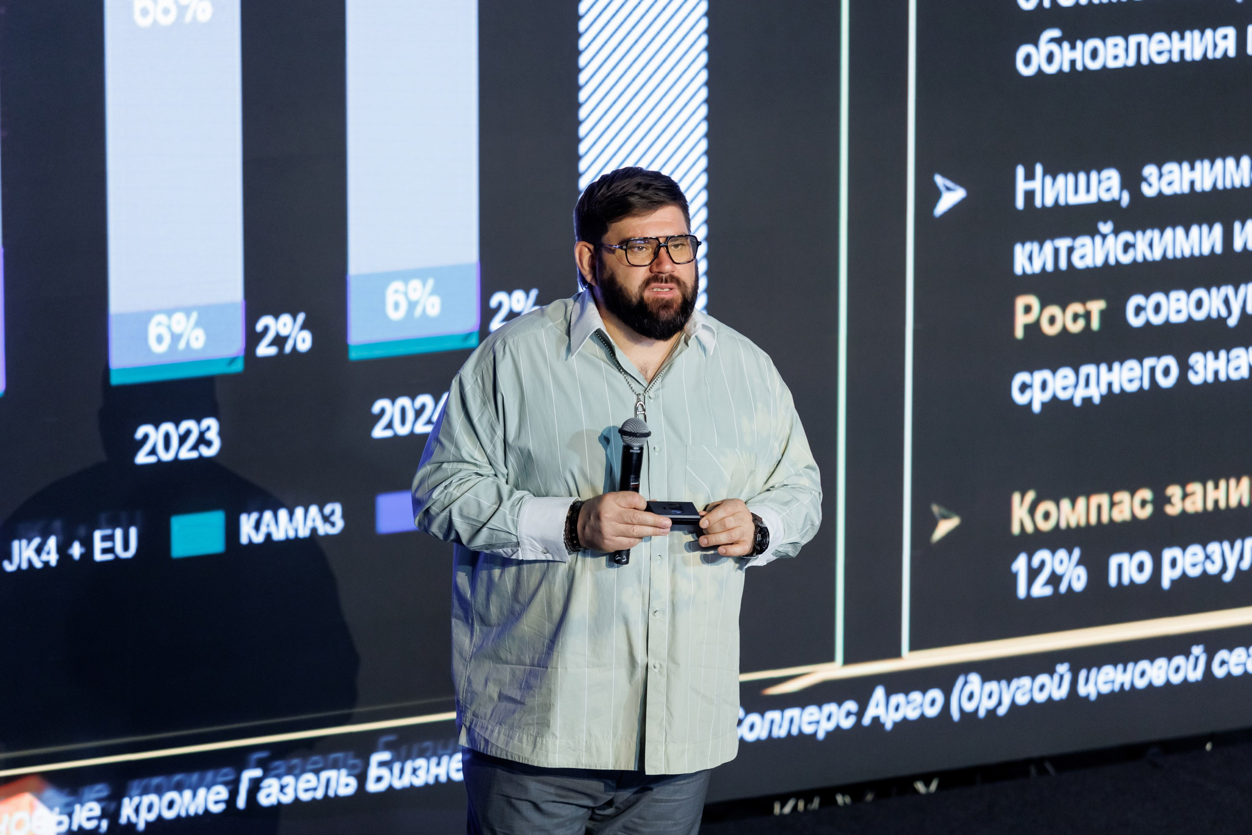 КАМАЗ Компас — Казань. Салихов Марат, свадебный и репортажный фотограф в Казани