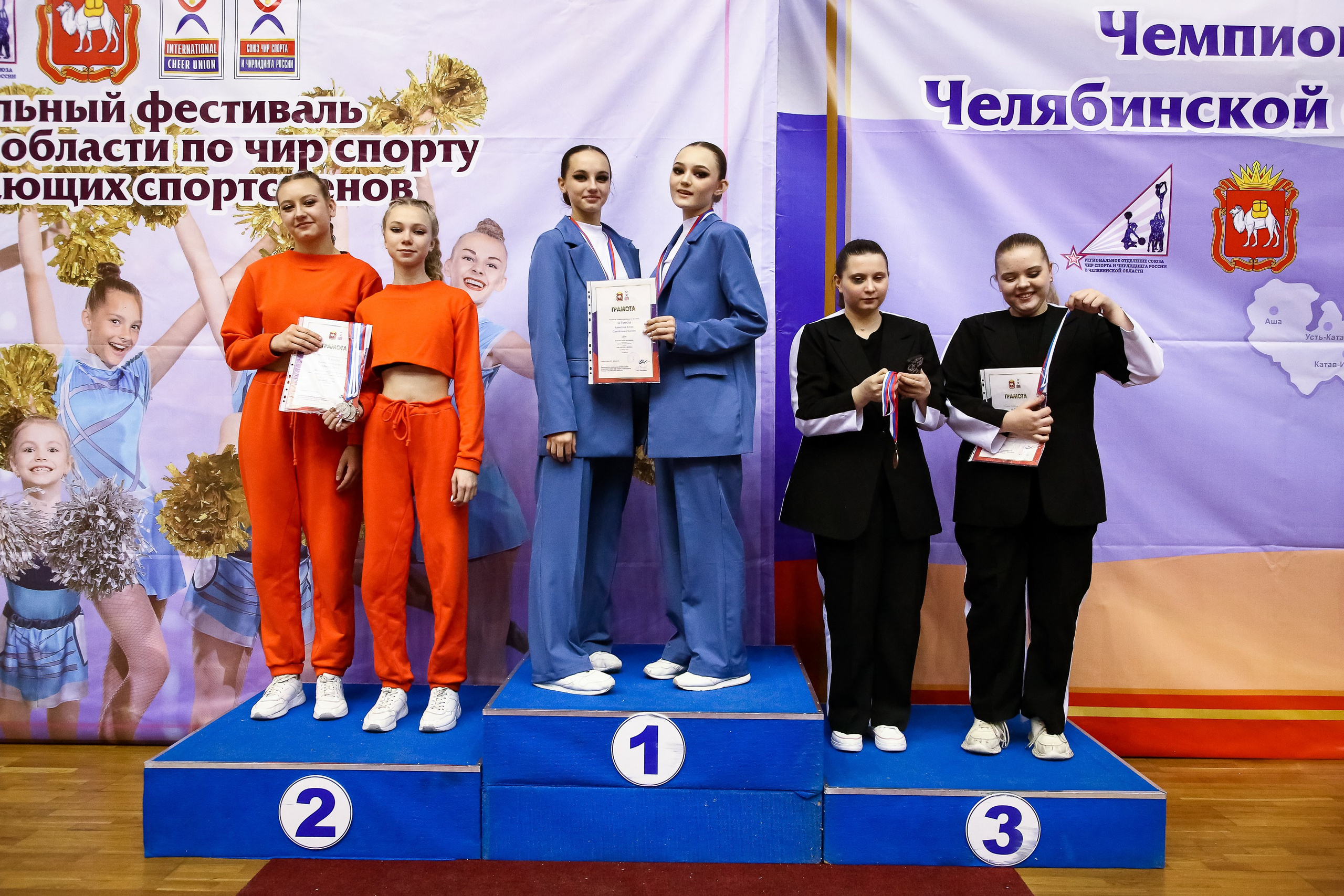 ЧЕМПИОНАТ И ПЕРВЕНСТВО ЧЕЛЯБИНСКОЙ ОБЛАСТИ ПО ЧИР СПОРТУ — 2023 г