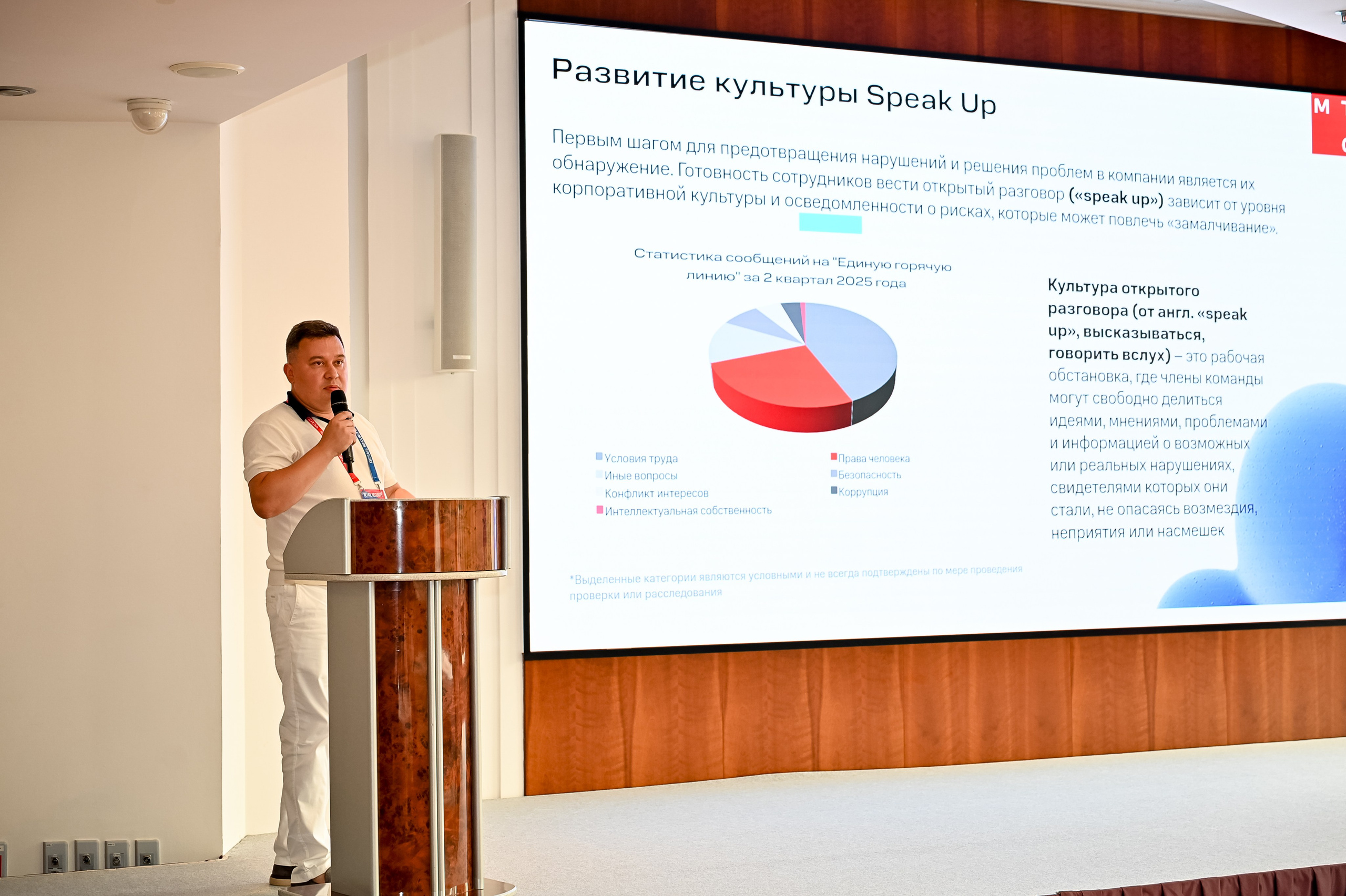 Конференция «Безопасность ритейла» 2025. Сфера безопасности