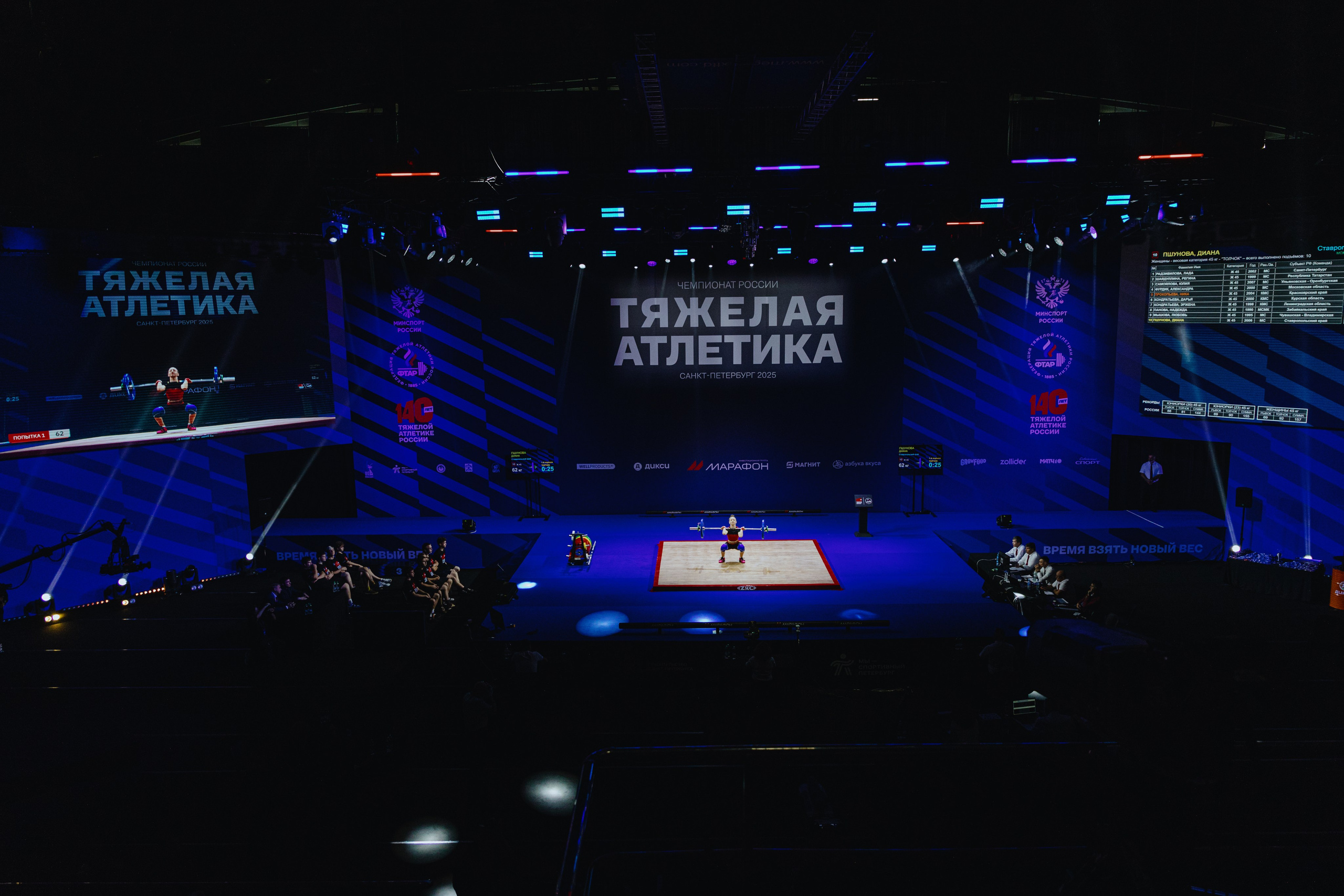 Чемпионат России по тяжелой атлетике 2025. Фотограф в Москве и Санкт-Петербурге Дарина