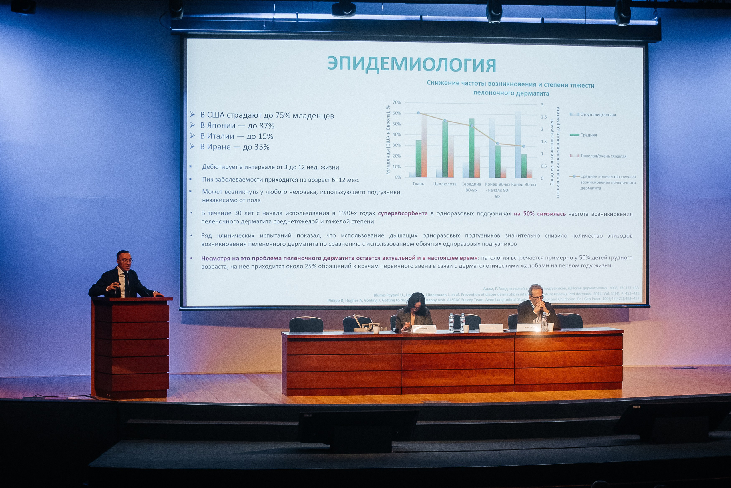 La Roche Posay expo. Павел Краснов — Свадебный и репортажный фотограф в Москве