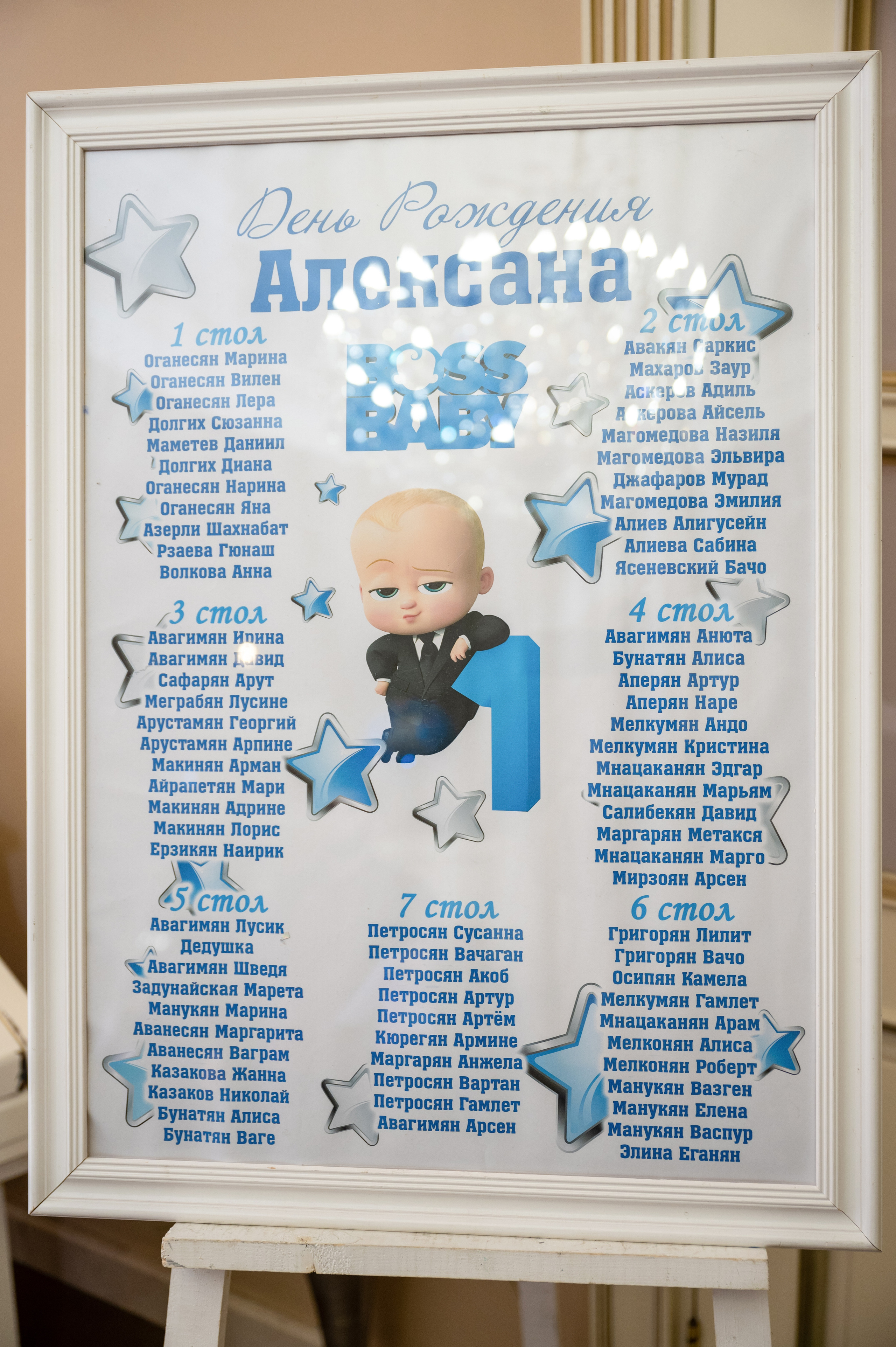 ДР Алексана 1 годик. Семейный и контент фотограф в Москве Alira