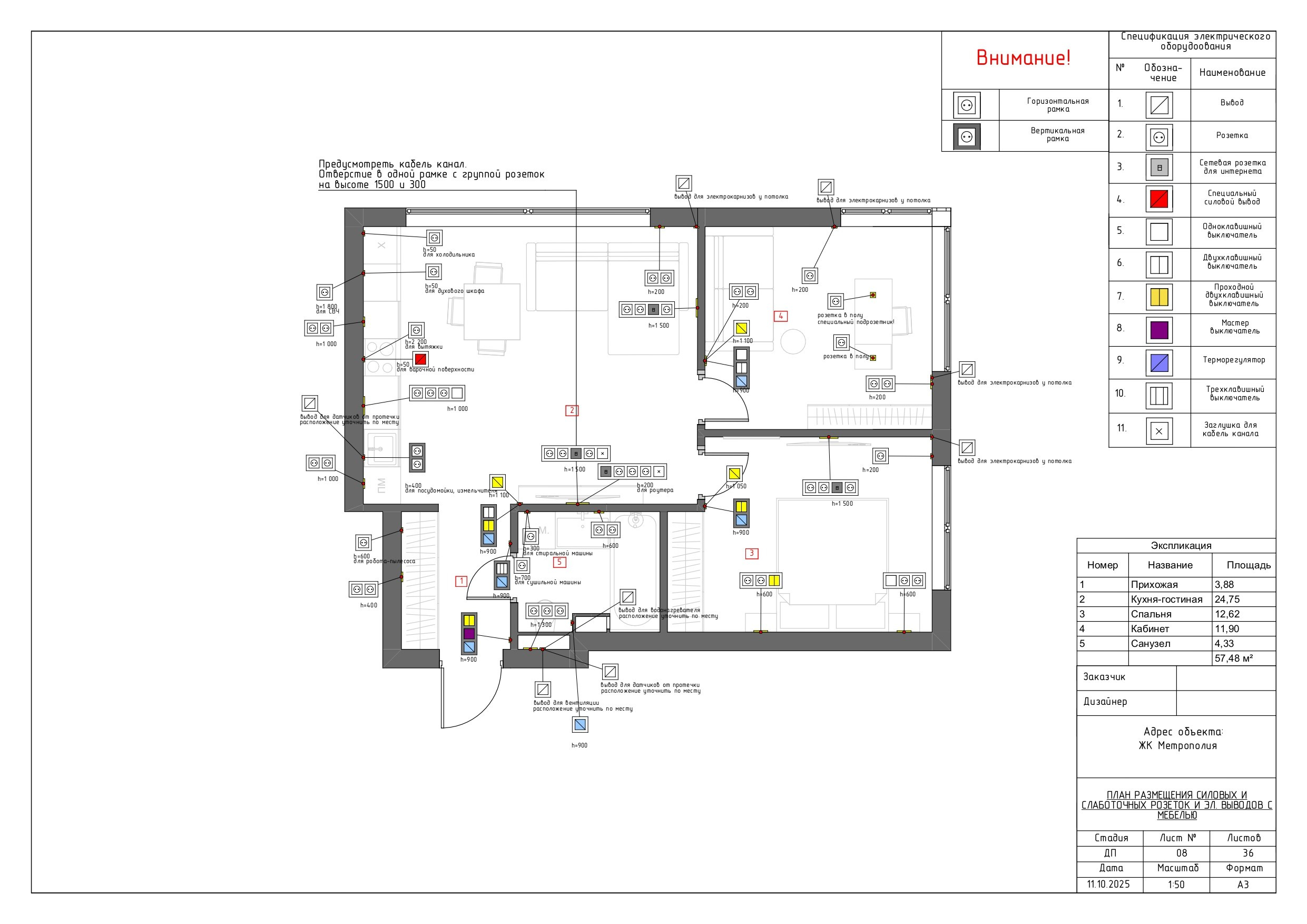ЖК Метрополия. Дизайнер интерьера Ника Шуба