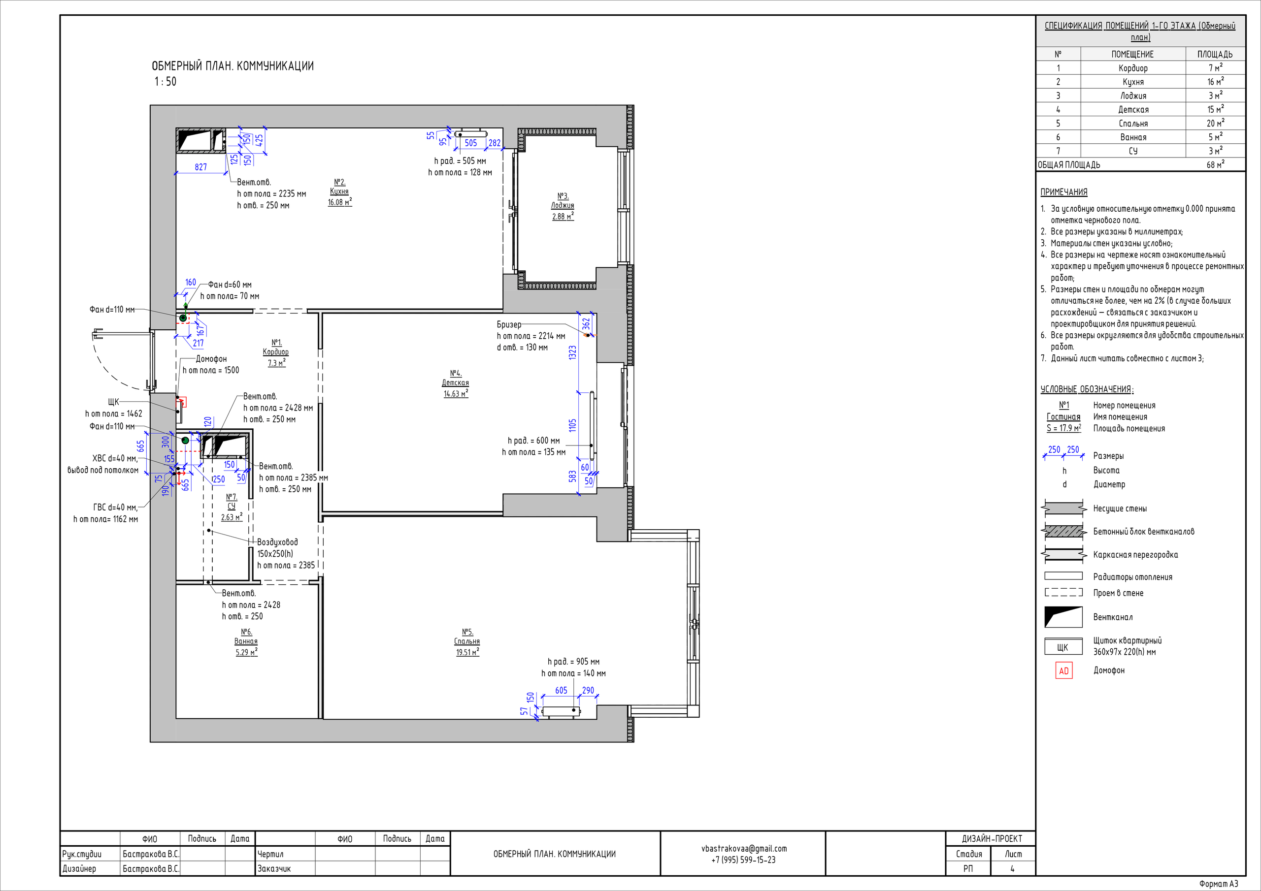 Бастракова Валерия — дизайнер интерьера с архитектурным образованием
